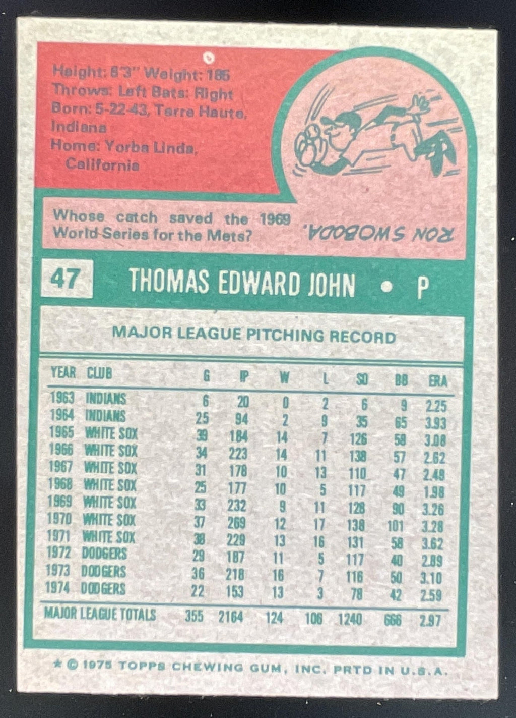 1975 Topps #47 Tommy John product image 2, provided for visual reference and product detail review