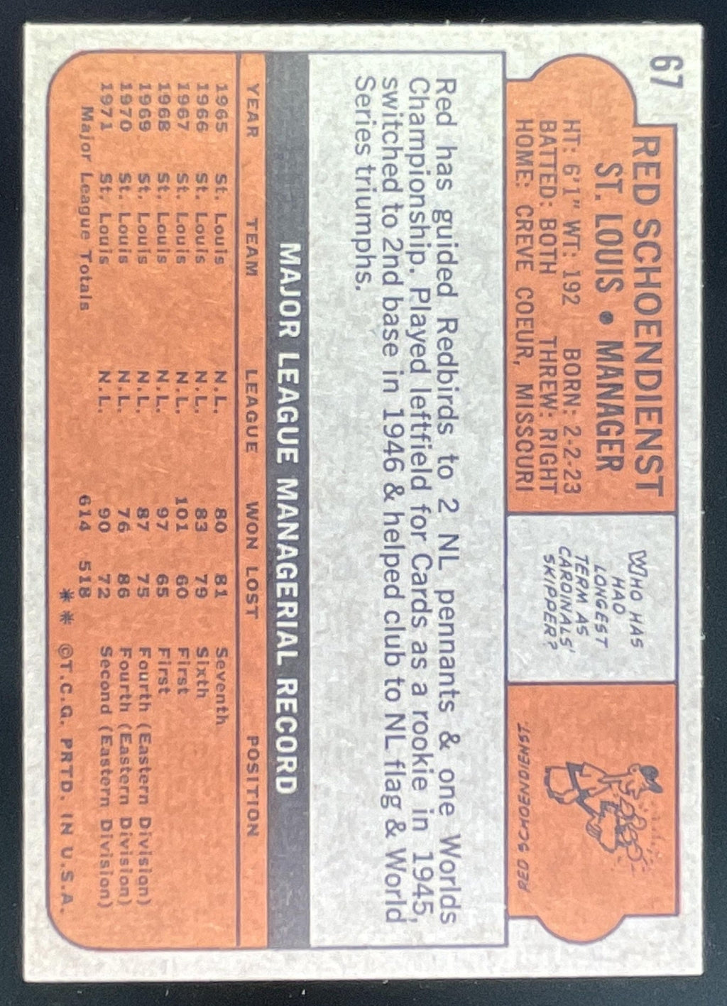 1972 Topps #67 Red Schoendienst product image 2, provided for visual reference and product detail review