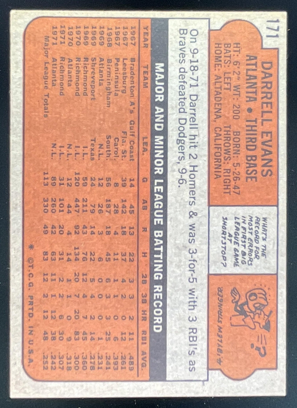 1972 Topps #171 Darrell Evans product image 2, provided for visual reference and product detail review