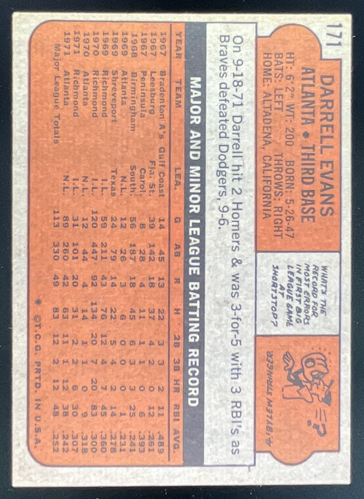 1972 Topps #171 Darrell Evans product image 2, provided for visual reference and product detail review