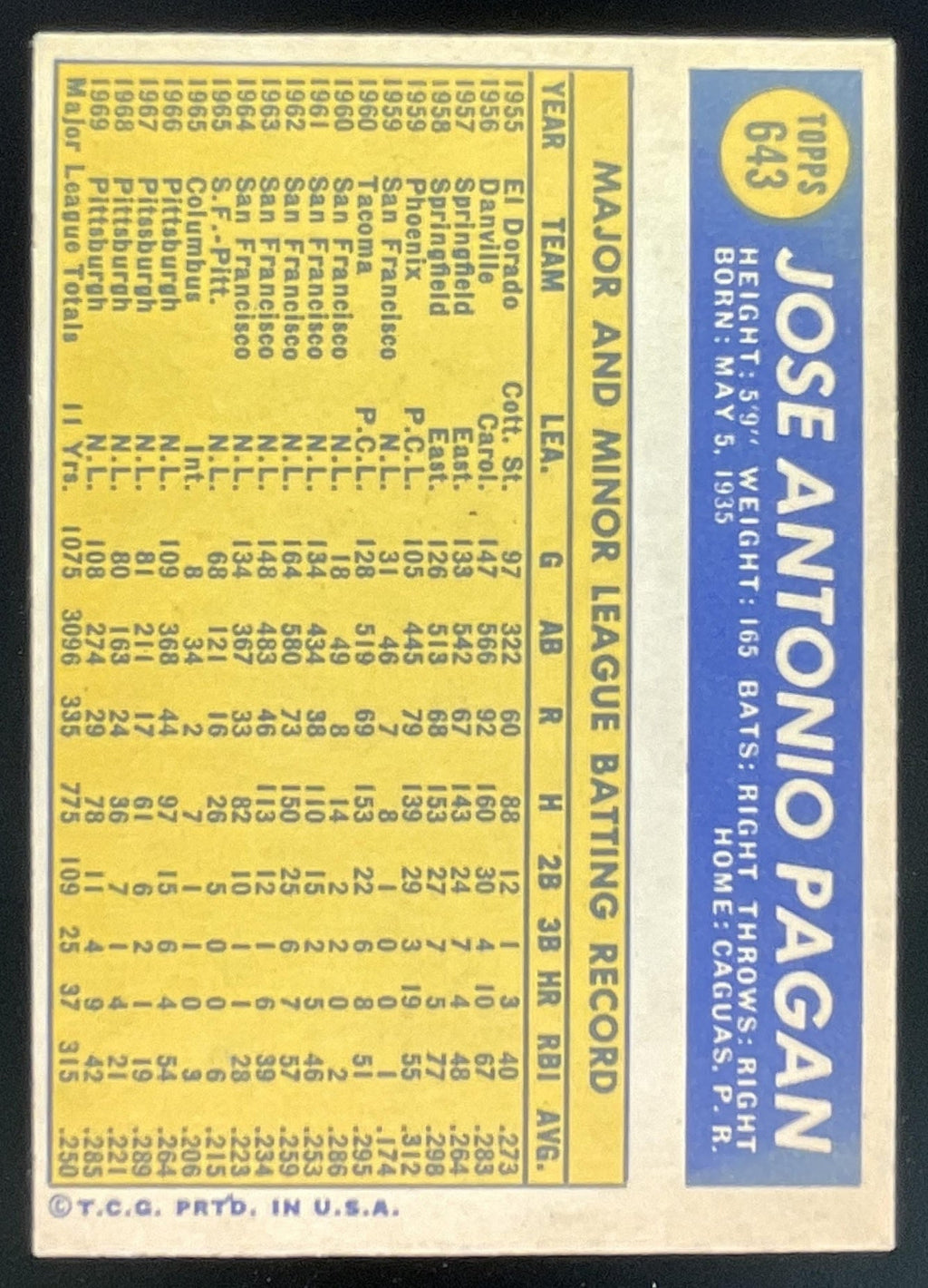 1970 Topps #643 Jose Pagan product image 2, provided for visual reference and product detail review