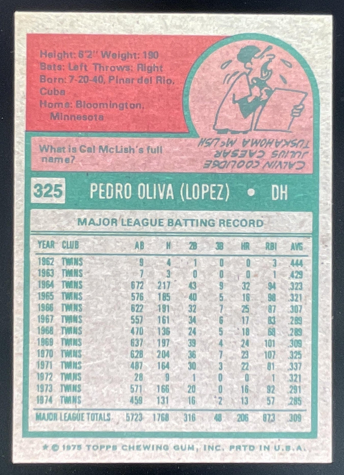 1975 Topps #325 Tony Oliva product image 2, provided for visual reference and product detail review