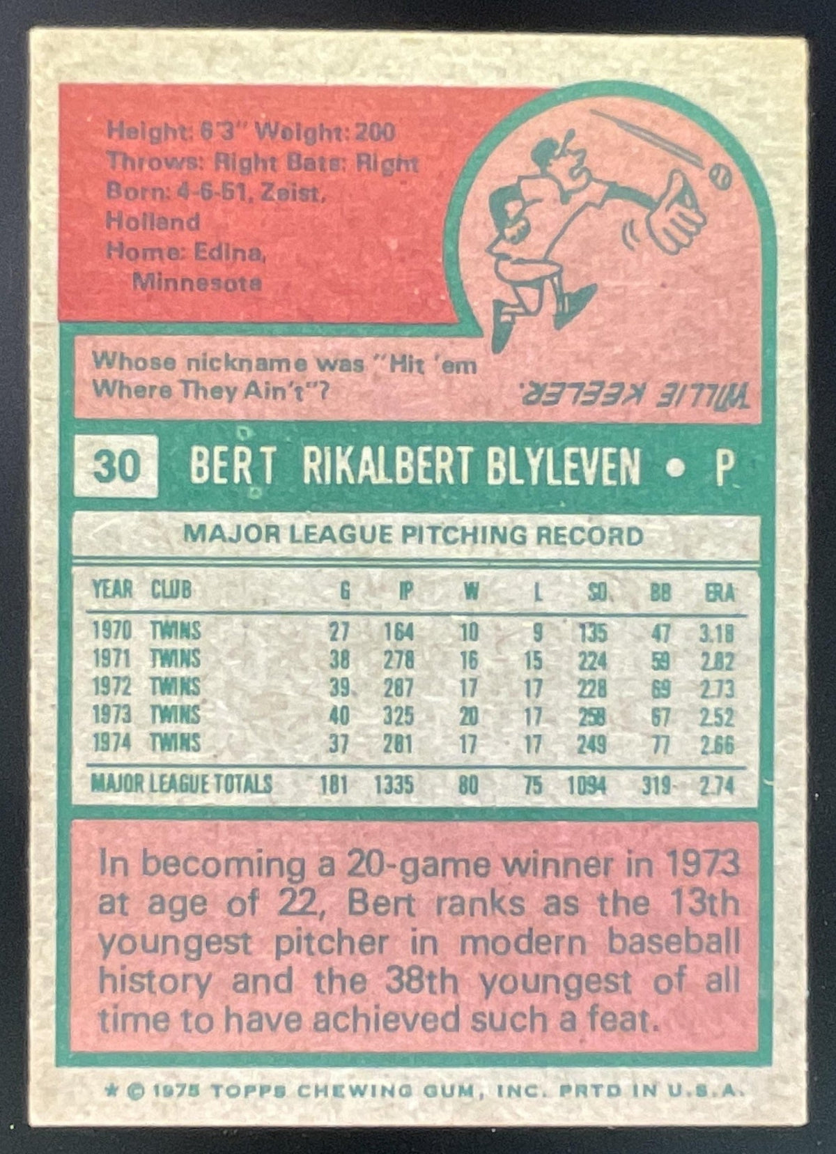 1975 Topps #30 Bert Blyleven product image 2, provided for visual reference and product detail review