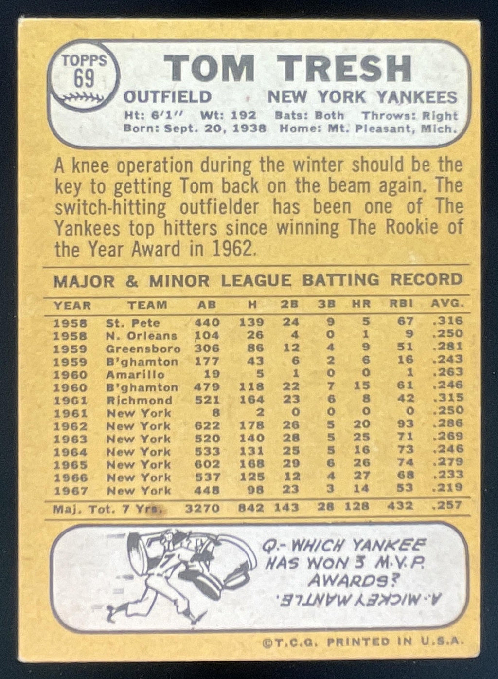 1968 Topps #69 Tom Tresh product image 2, provided for visual reference and product detail review