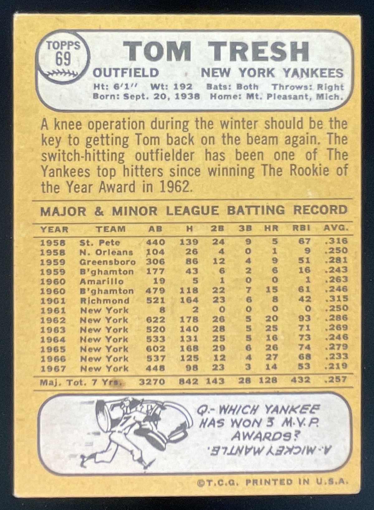 1968 Topps #69 Tom Tresh product image 2, provided for visual reference and product detail review