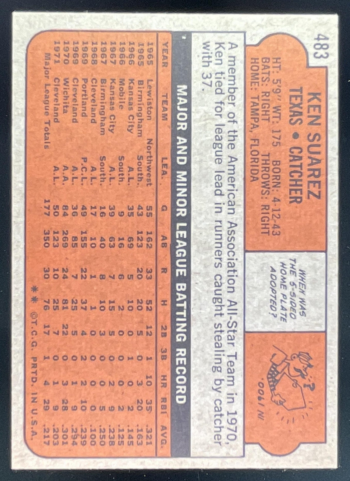 1972 Topps #483 Ken Suarez product image 2, provided for visual reference and product detail review