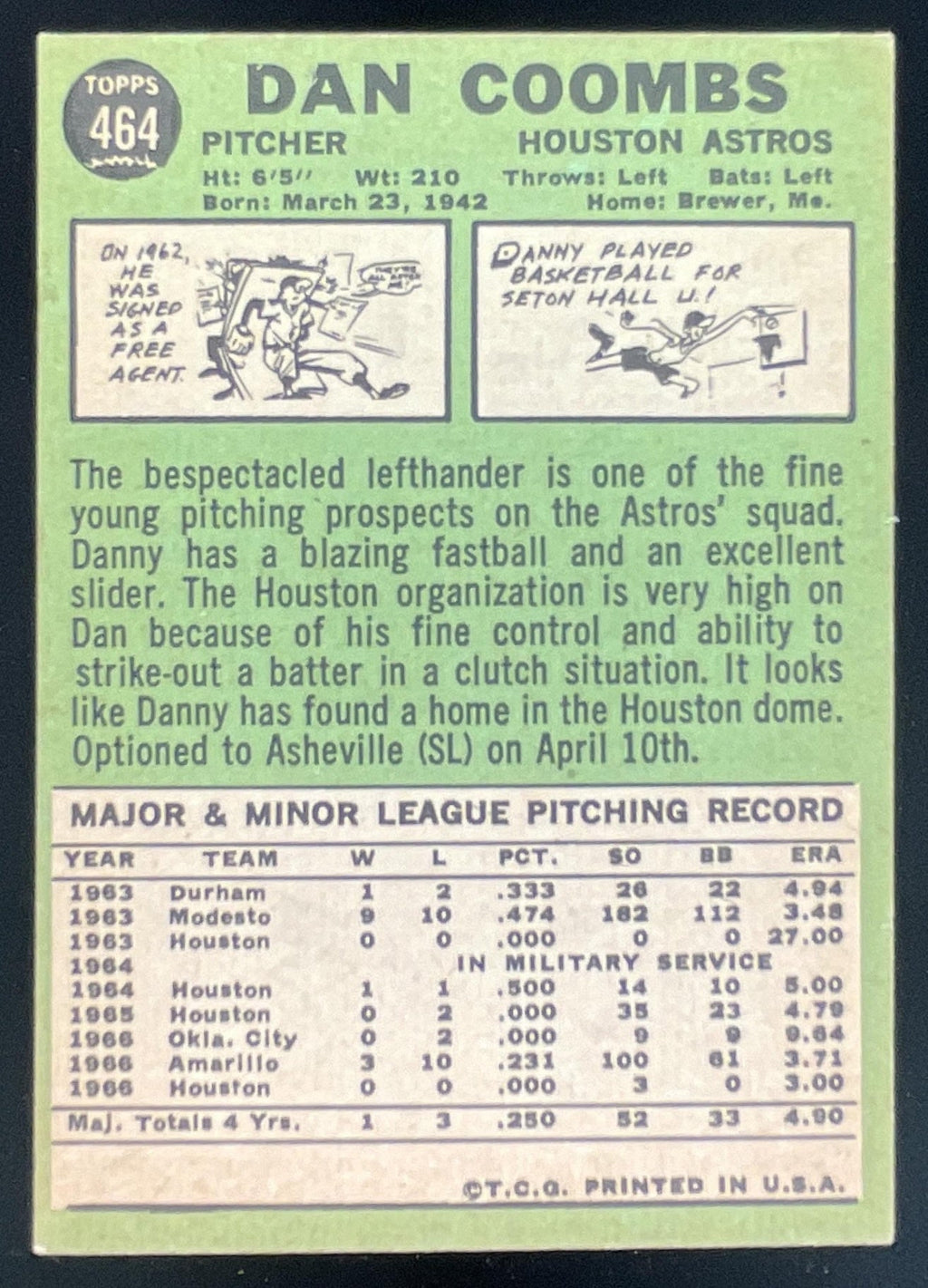 1967 Topps #464 Dan Coombs product image 2, provided for visual reference and product detail review