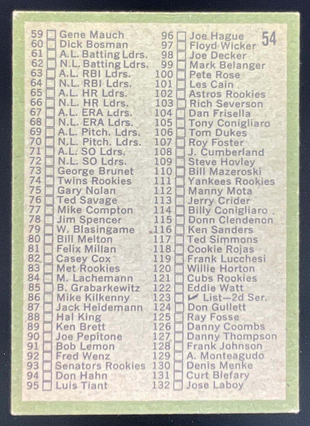 1971 Topps #54 Checklist: 1-132 product image 2, provided for visual reference and product detail review