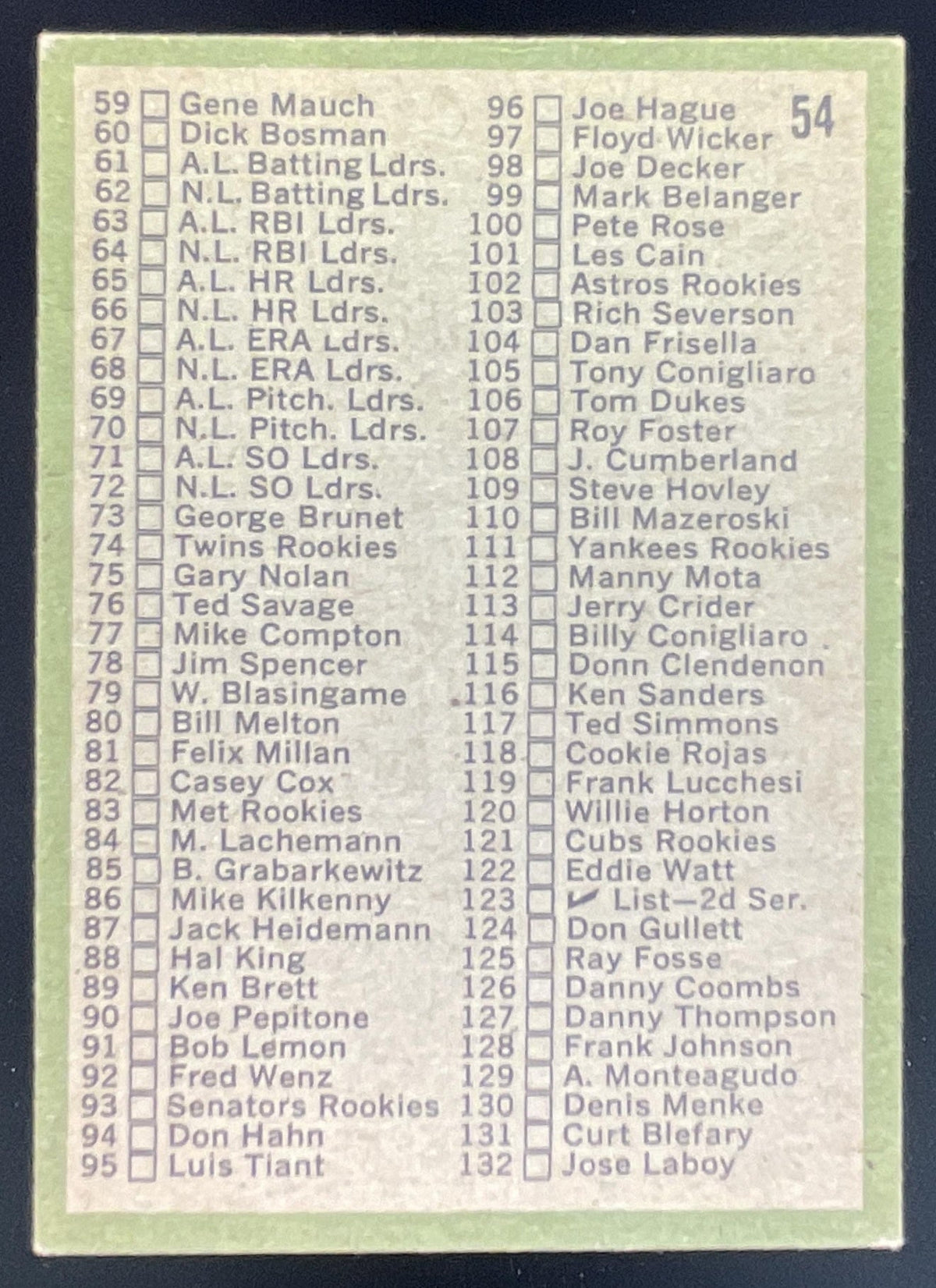 1971 Topps #54 Checklist: 1-132 product image 2, provided for visual reference and product detail review