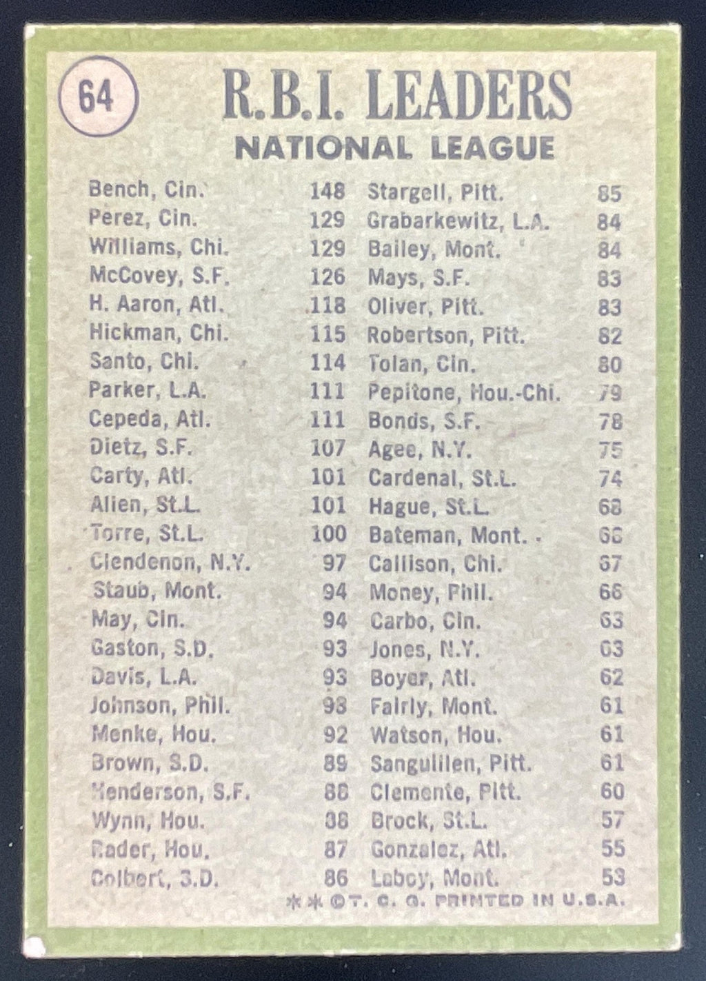 1971 Topps #64 1970 National RBI Leaders Johnny Bench Tony Perez Billy Williams product image 2, provided for visual