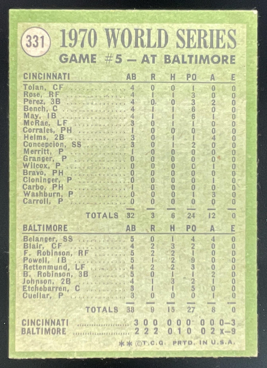 1971 Topps #331 1970 World Series Game 5: B. Robinson Commits Robbery! product image 2, provided for visual reference and