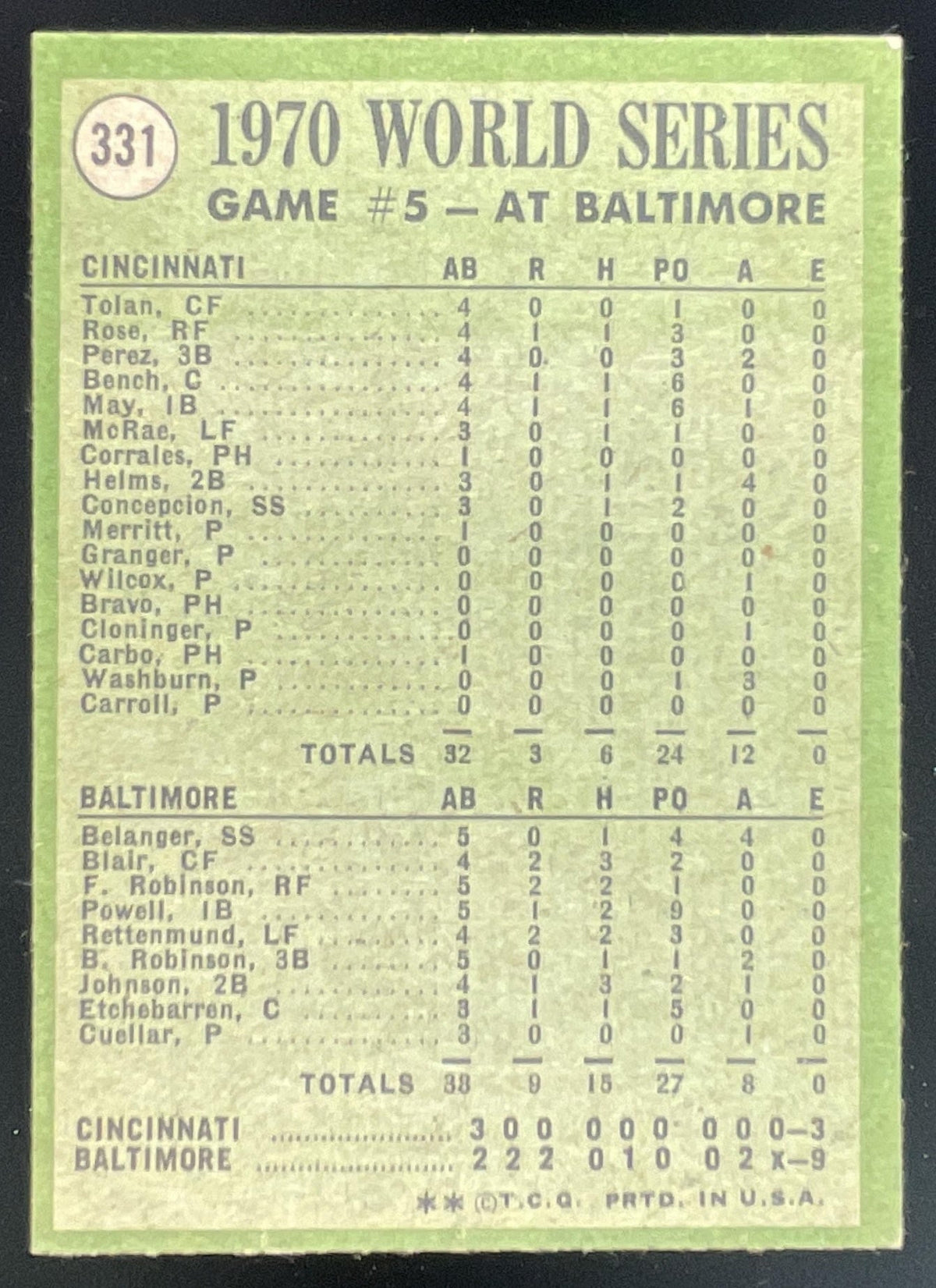 1971 Topps #331 1970 World Series Game 5: B. Robinson Commits Robbery! product image 2, provided for visual reference and