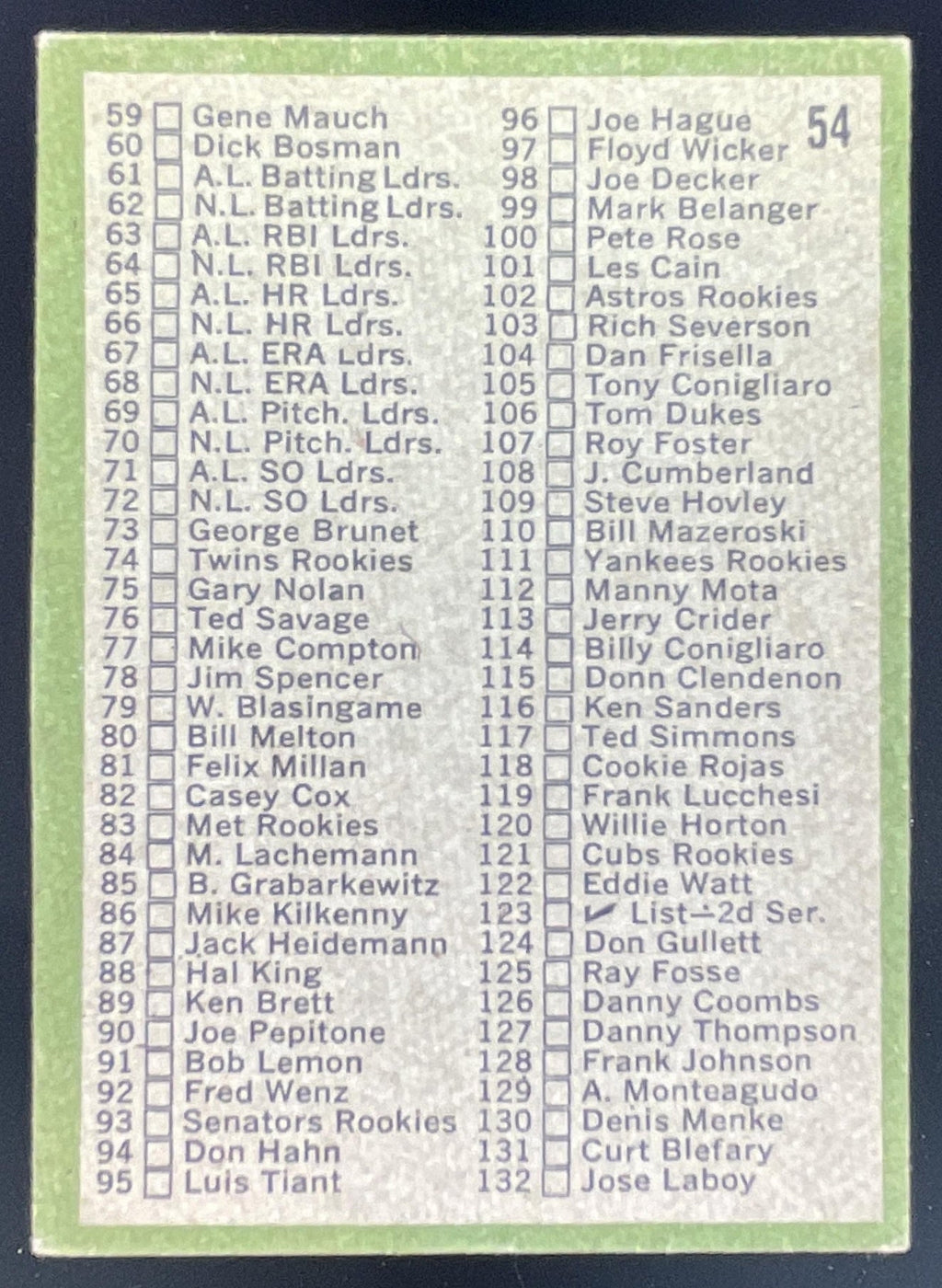 1971 Topps #54 Checklist: 1-132 product image 2, provided for visual reference and product detail review