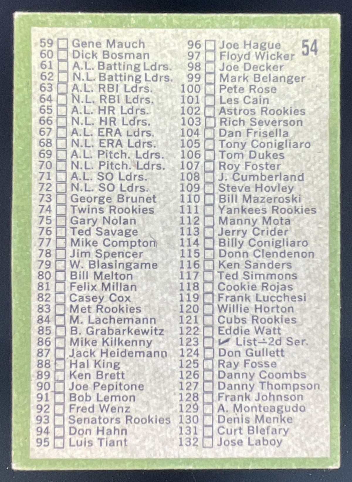 1971 Topps #54 Checklist: 1-132 product image 2, provided for visual reference and product detail review
