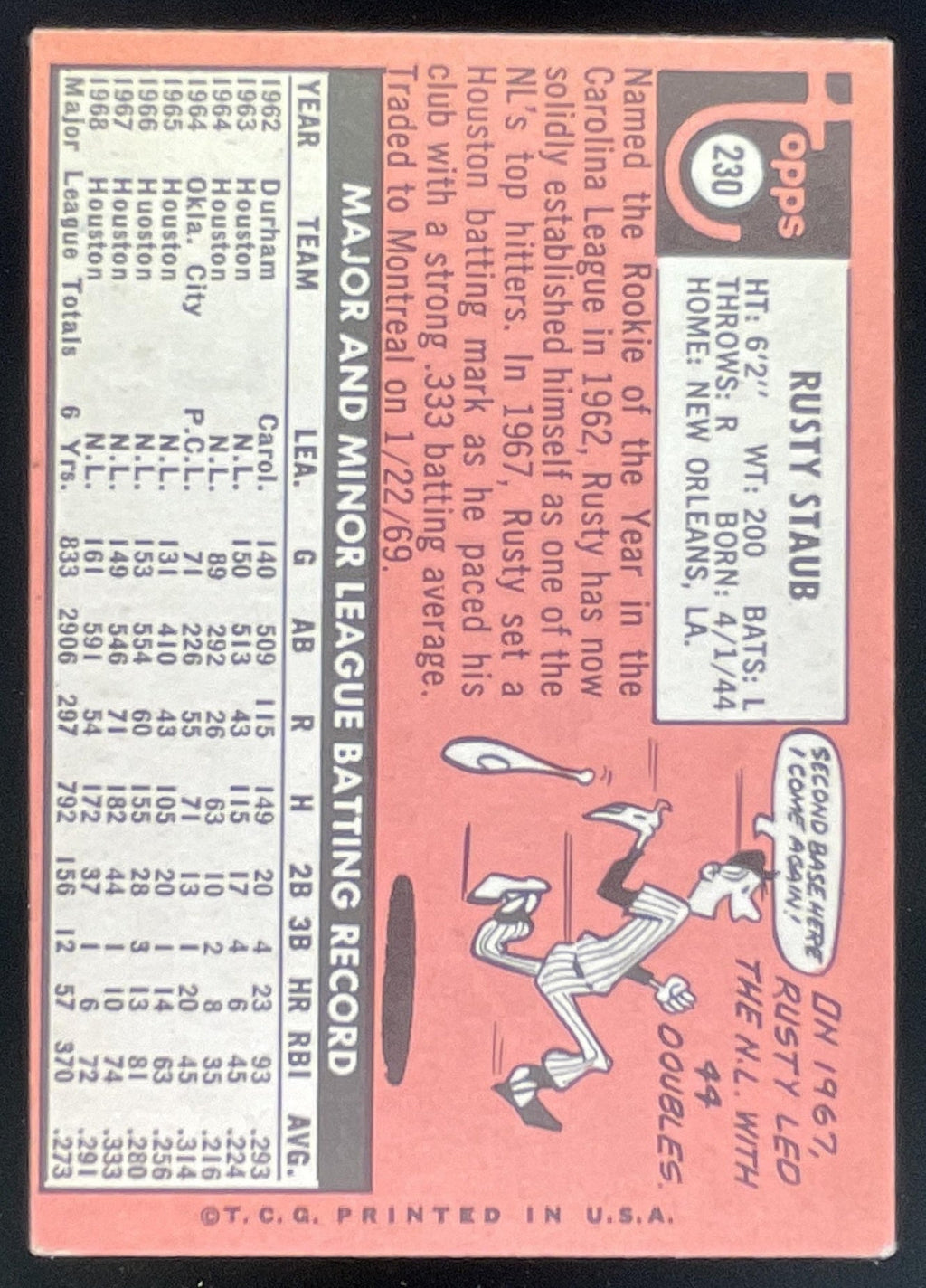 1969 Topps #230 Rusty Staub product image 2, provided for visual reference and product detail review