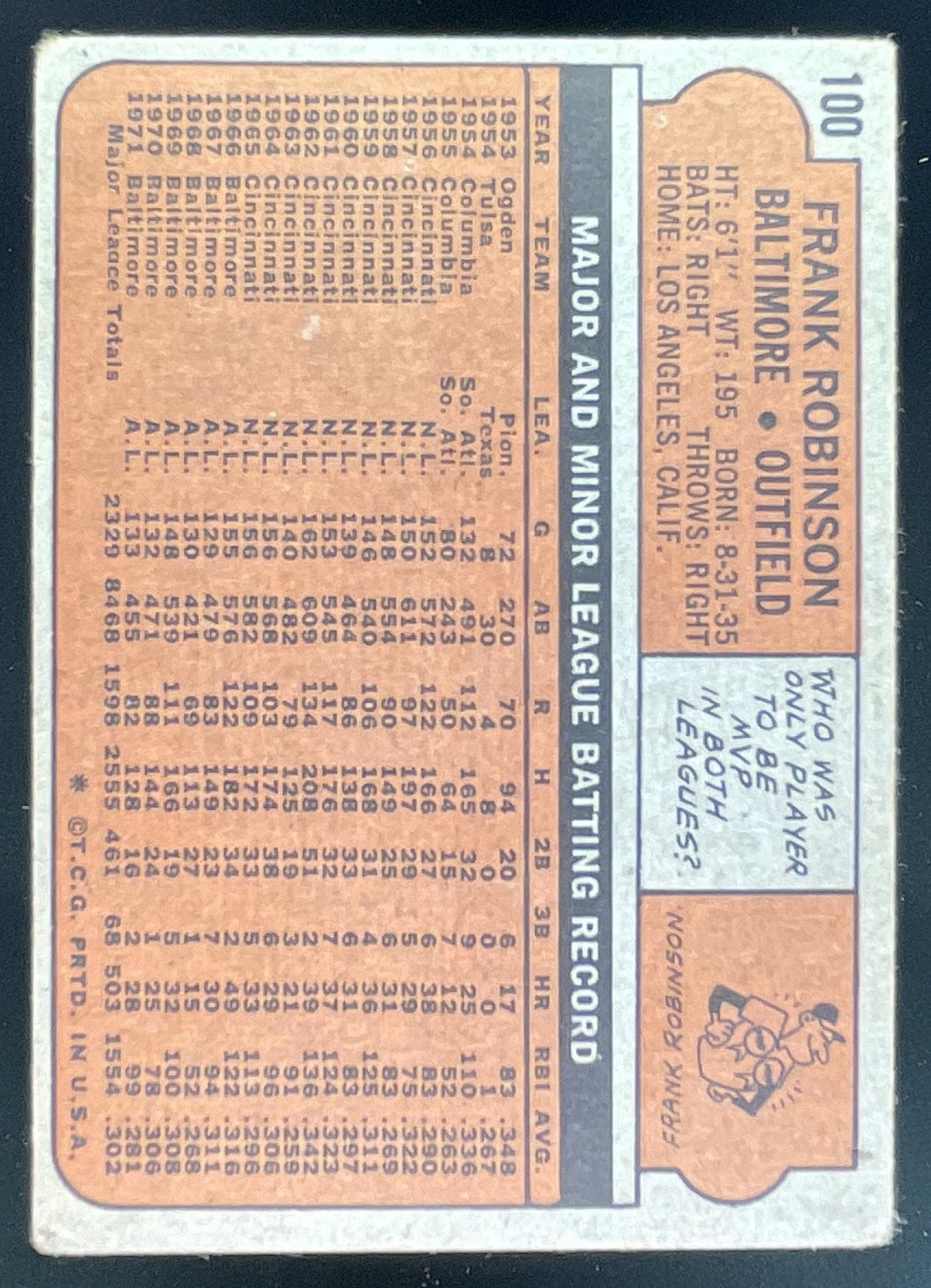 1972 Topps #100 Frank Robinson product image 2, provided for visual reference and product detail review