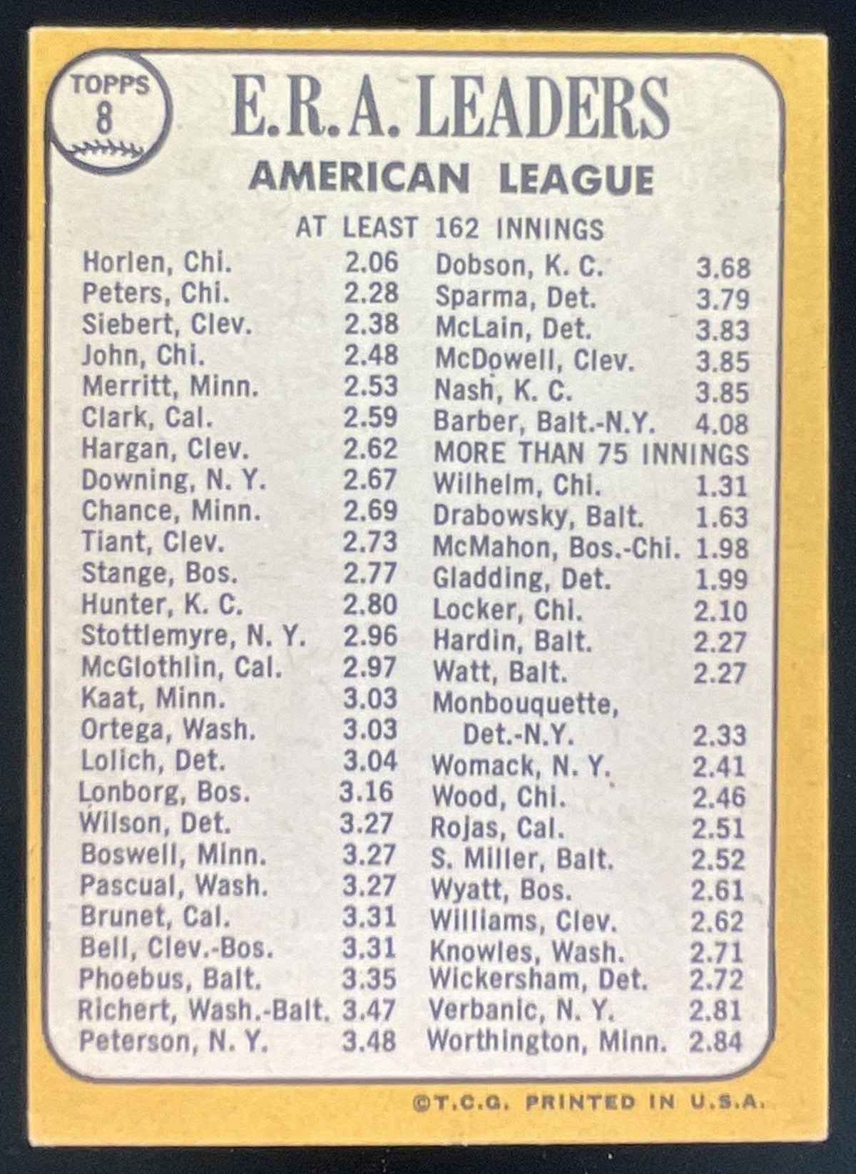 1968 Topps #8 American League ERA Leaders Joe Horlen Gary Peters Sonny Siebert product image 2, provided for visual