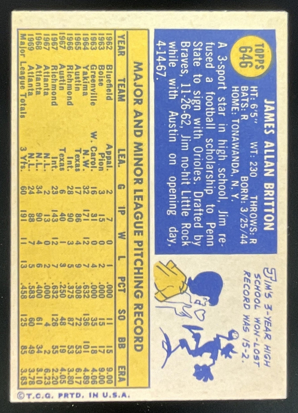 1970 Topps #646 Jim Britton product image 2, provided for visual reference and product detail review