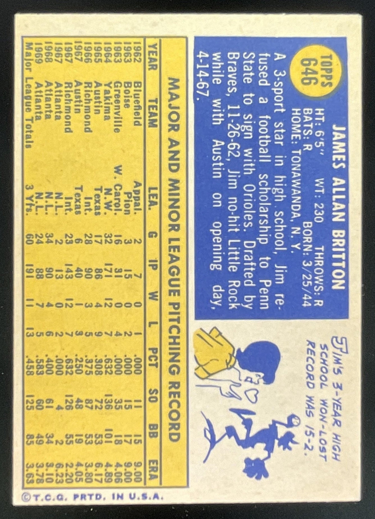 1970 Topps #646 Jim Britton product image 2, provided for visual reference and product detail review