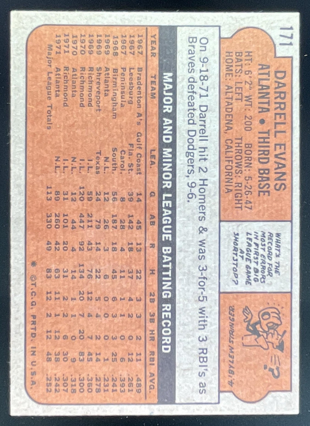 1972 Topps #171 Darrell Evans product image 2, provided for visual reference and product detail review