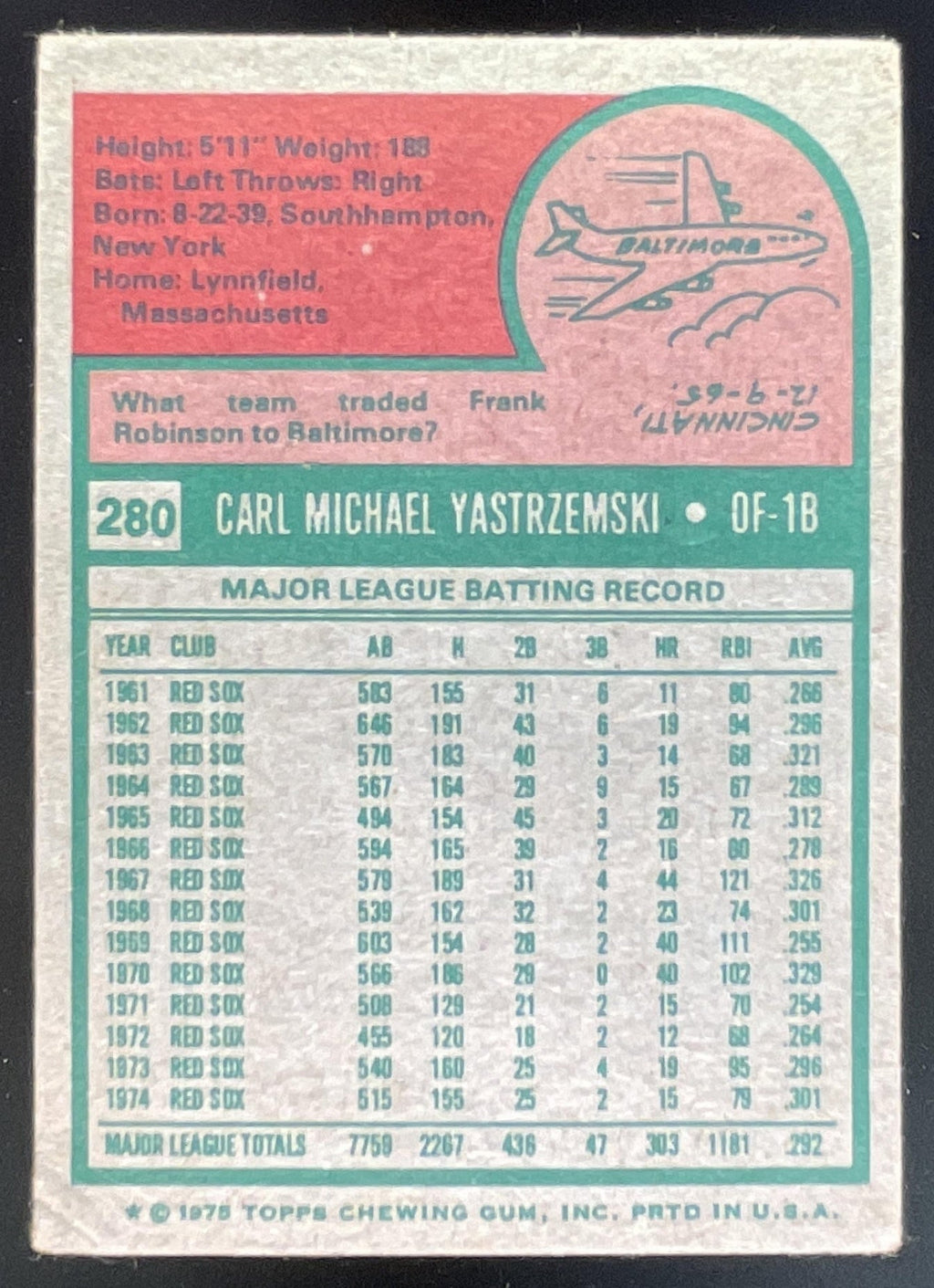 1975 Topps #280 Carl Yastrzemski product image 2, provided for visual reference and product detail review