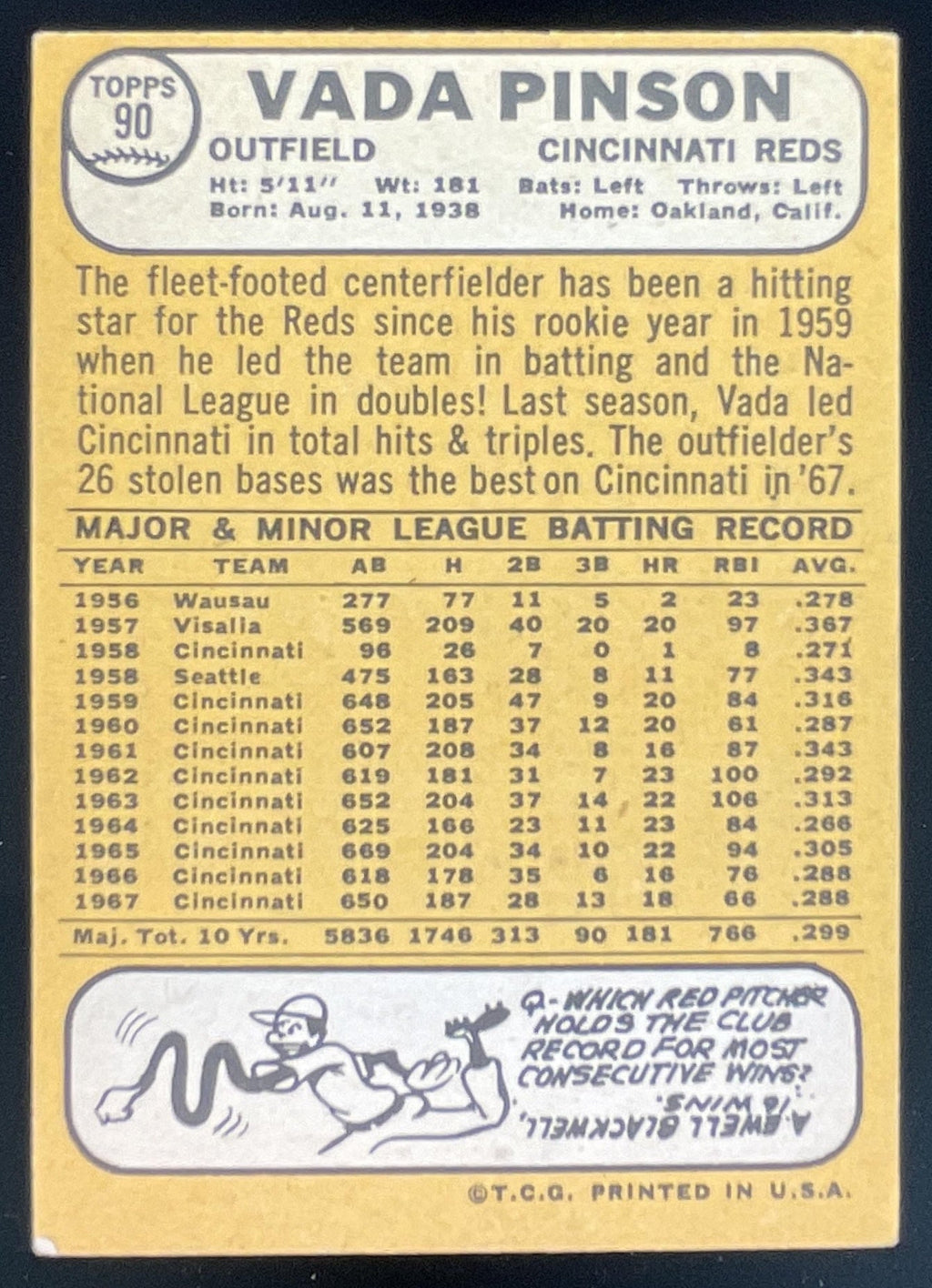 1968 Topps #90 Vada Pinson product image 2, provided for visual reference and product detail review