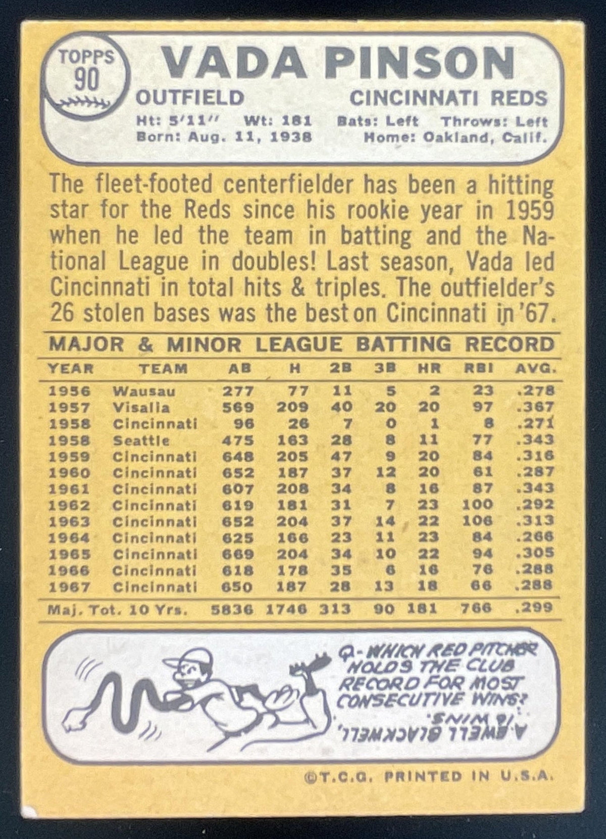 1968 Topps #90 Vada Pinson product image 2, provided for visual reference and product detail review