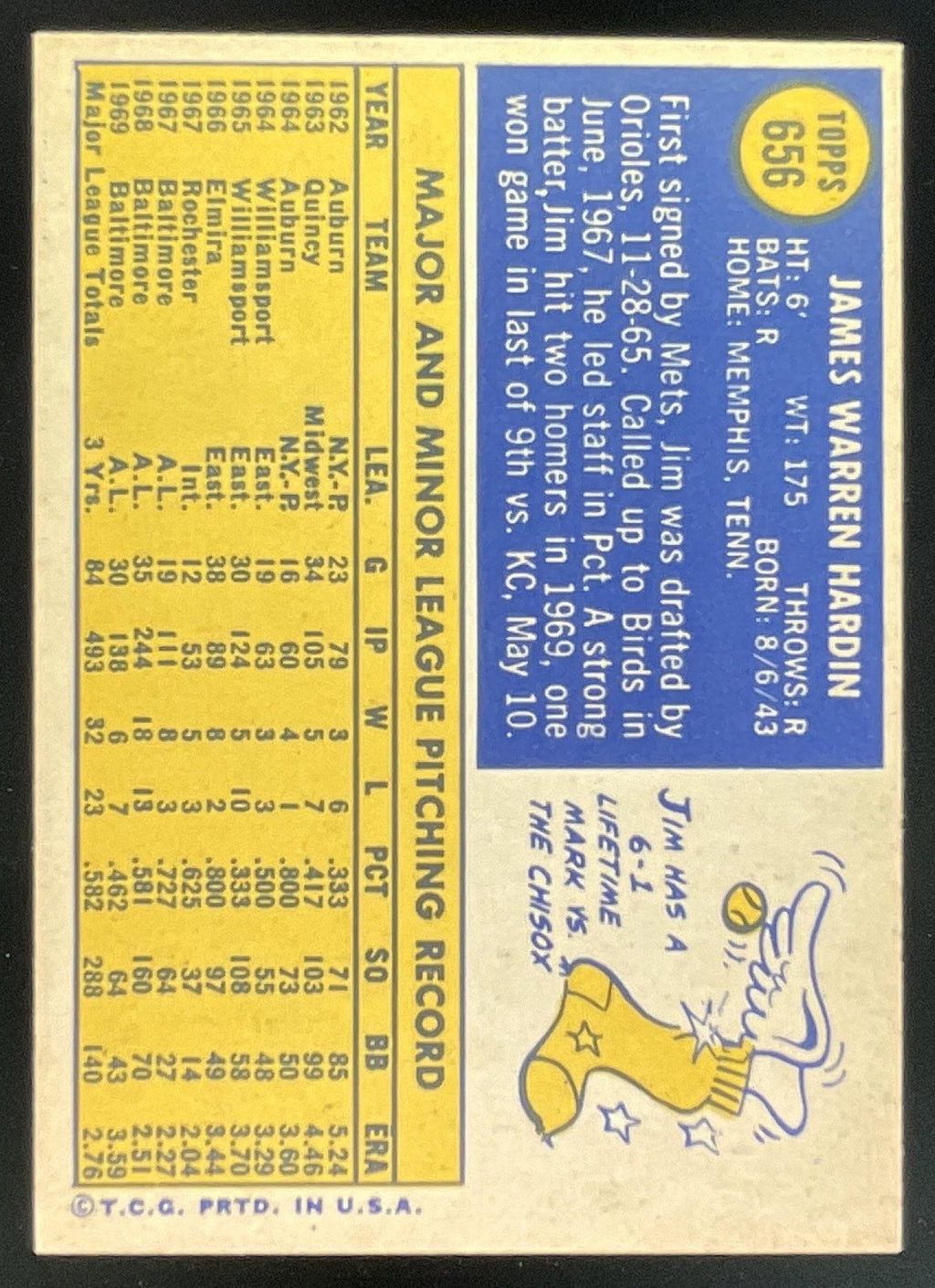 1970 Topps #656 Jim Hardin product image 2, provided for visual reference and product detail review