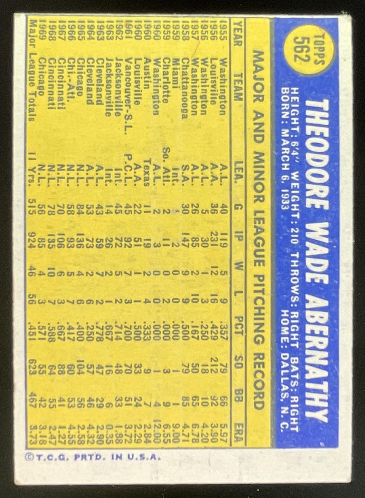1970 Topps #562 Ted Abernathy product image 2, provided for visual reference and product detail review