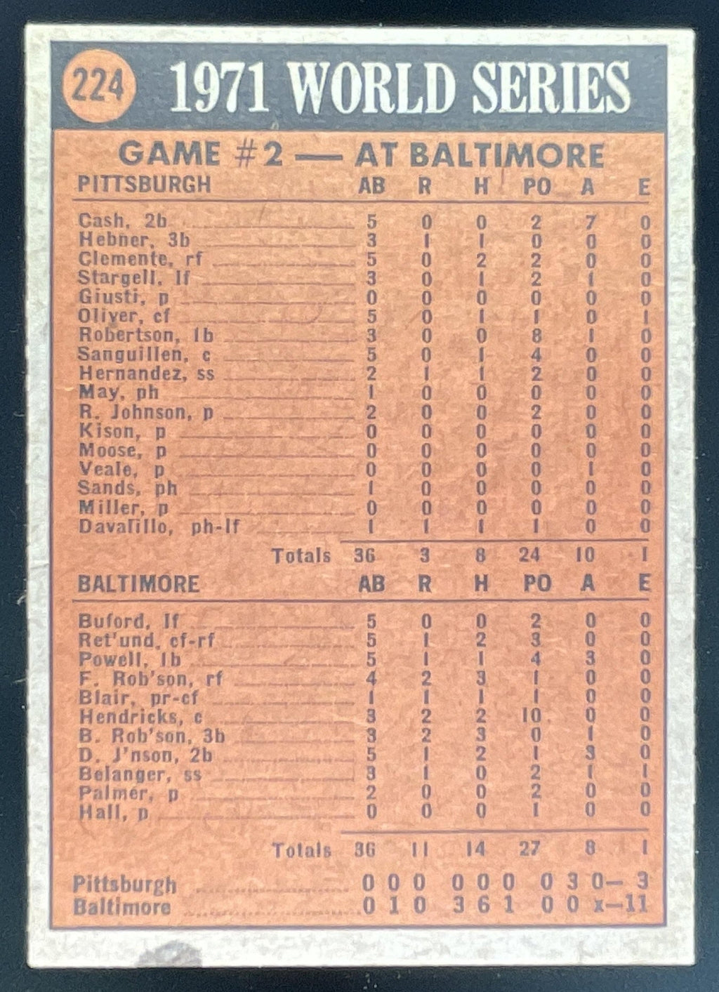 1972 Topps #224 1971 World Series Game No. 2 product image 2, provided for visual reference and product detail review