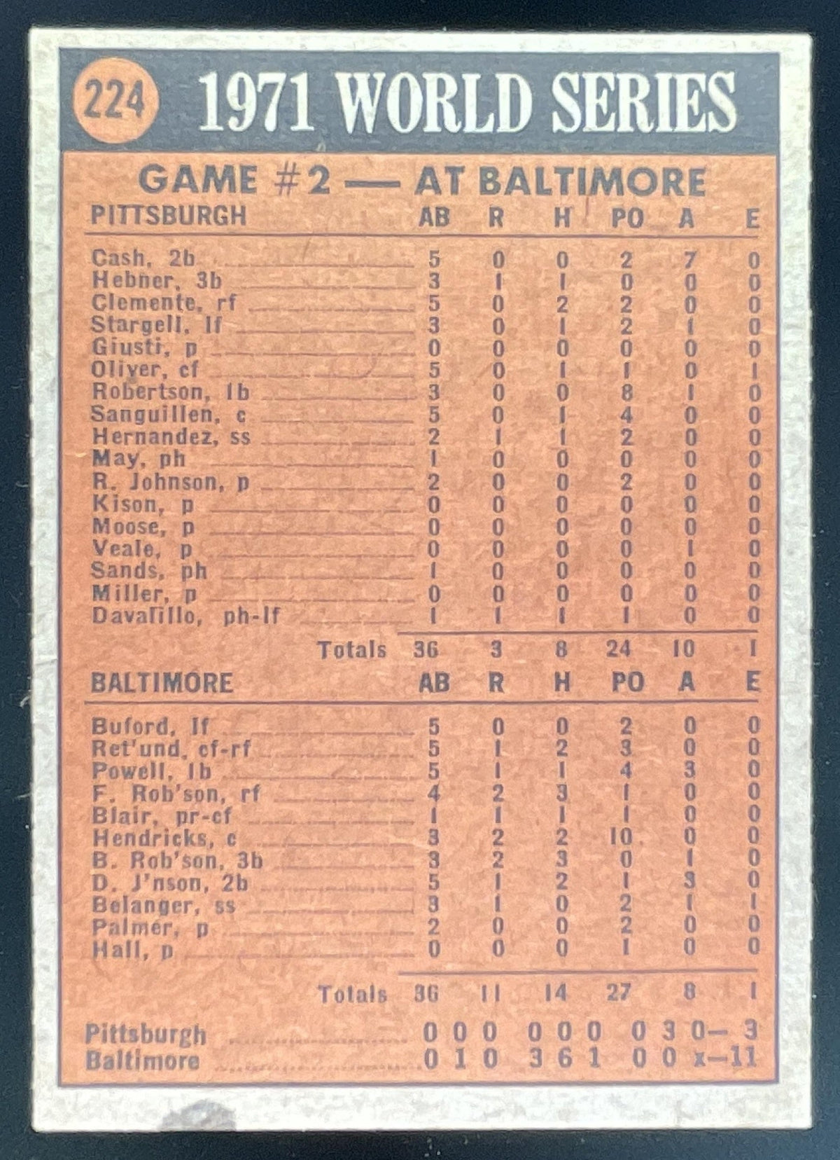 1972 Topps #224 1971 World Series Game No. 2 product image 2, provided for visual reference and product detail review