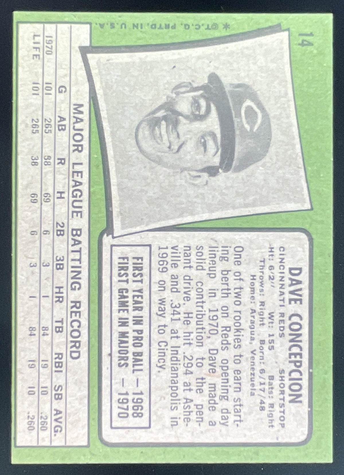 1971 Topps #14 Dave Concepcion RC product image 2, provided for visual reference and product detail review