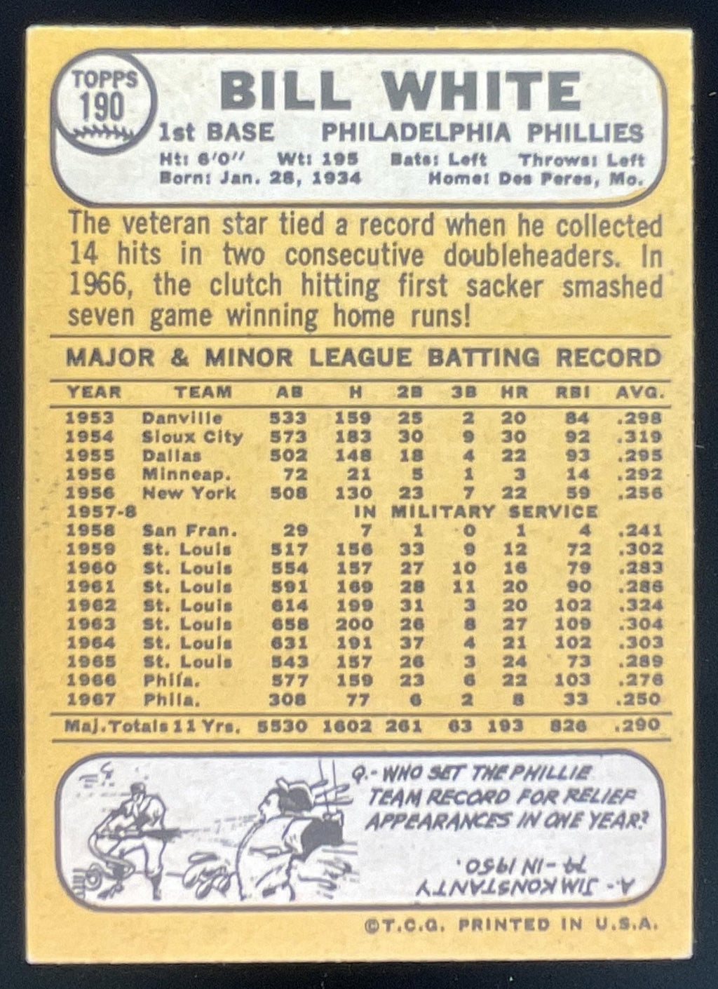 1968 Topps #190 Bill White product image 2, provided for visual reference and product detail review
