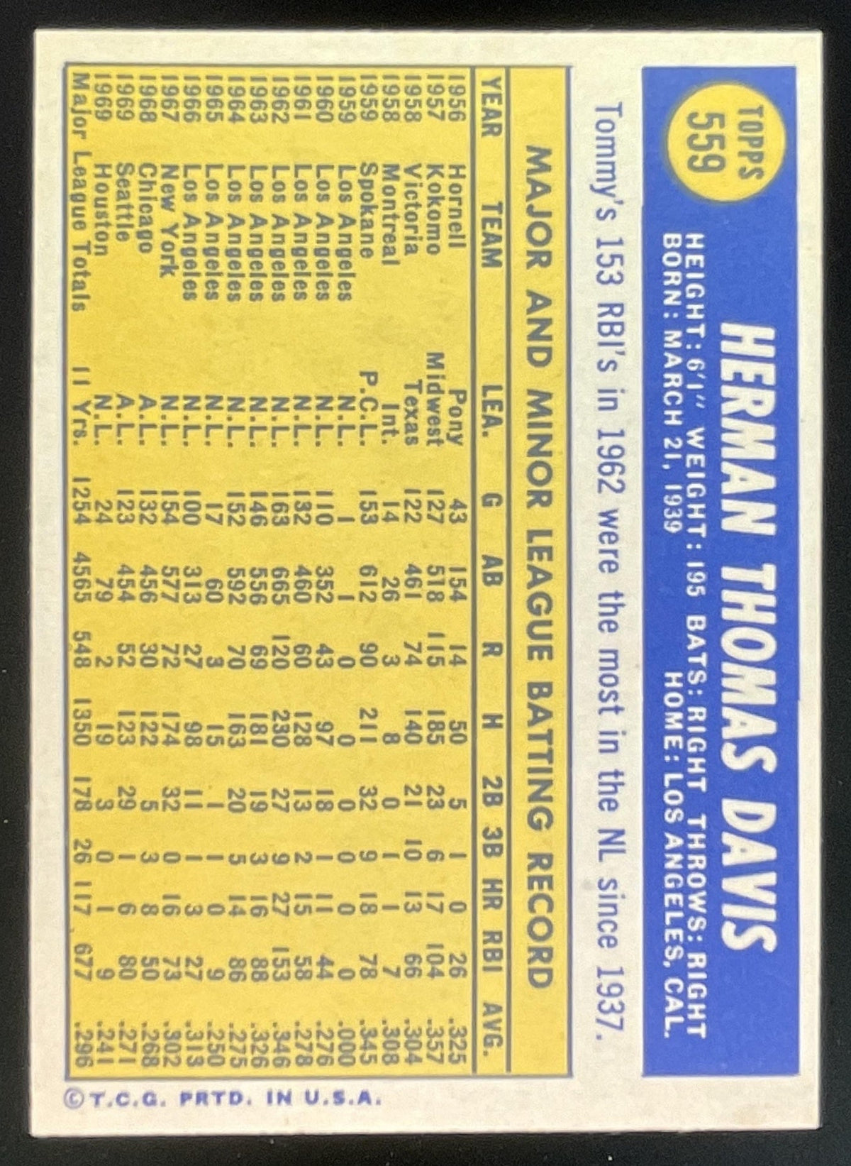 1970 Topps #559 Tommy Davis product image 2, provided for visual reference and product detail review