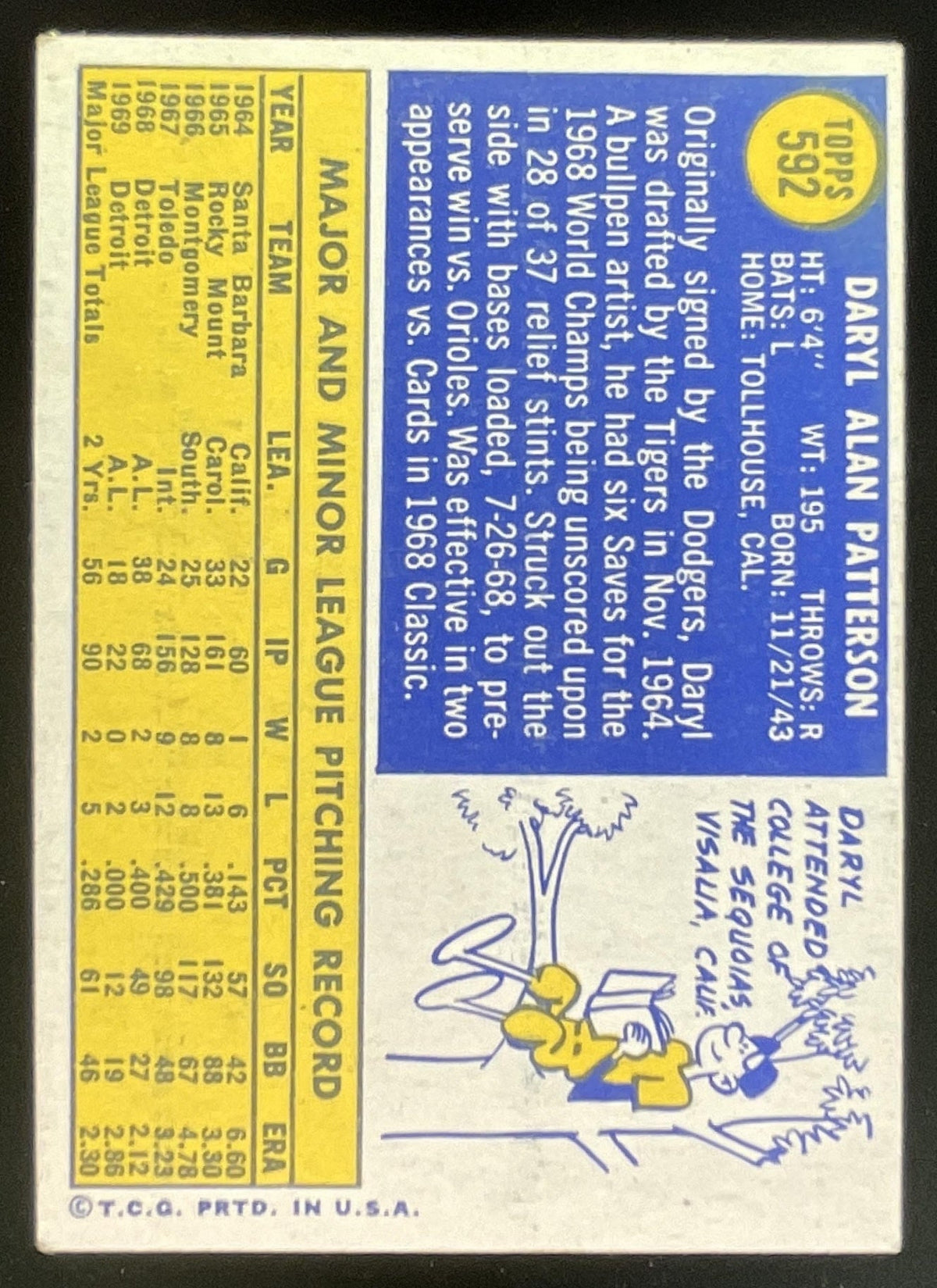 1970 Topps #592 Daryl Patterson product image 2, provided for visual reference and product detail review