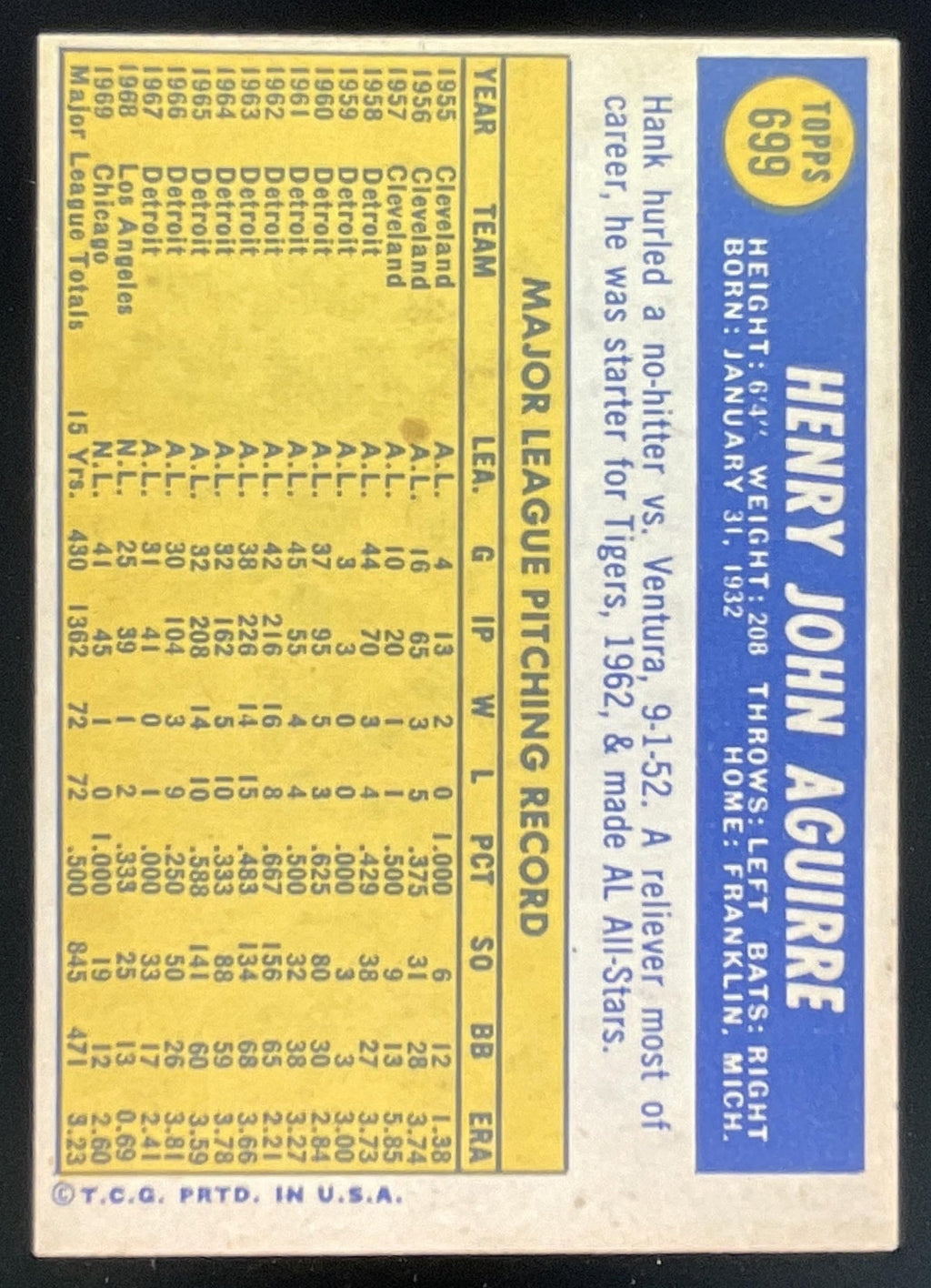 1970 Topps #699 Hank Aguirre product image 2, provided for visual reference and product detail review