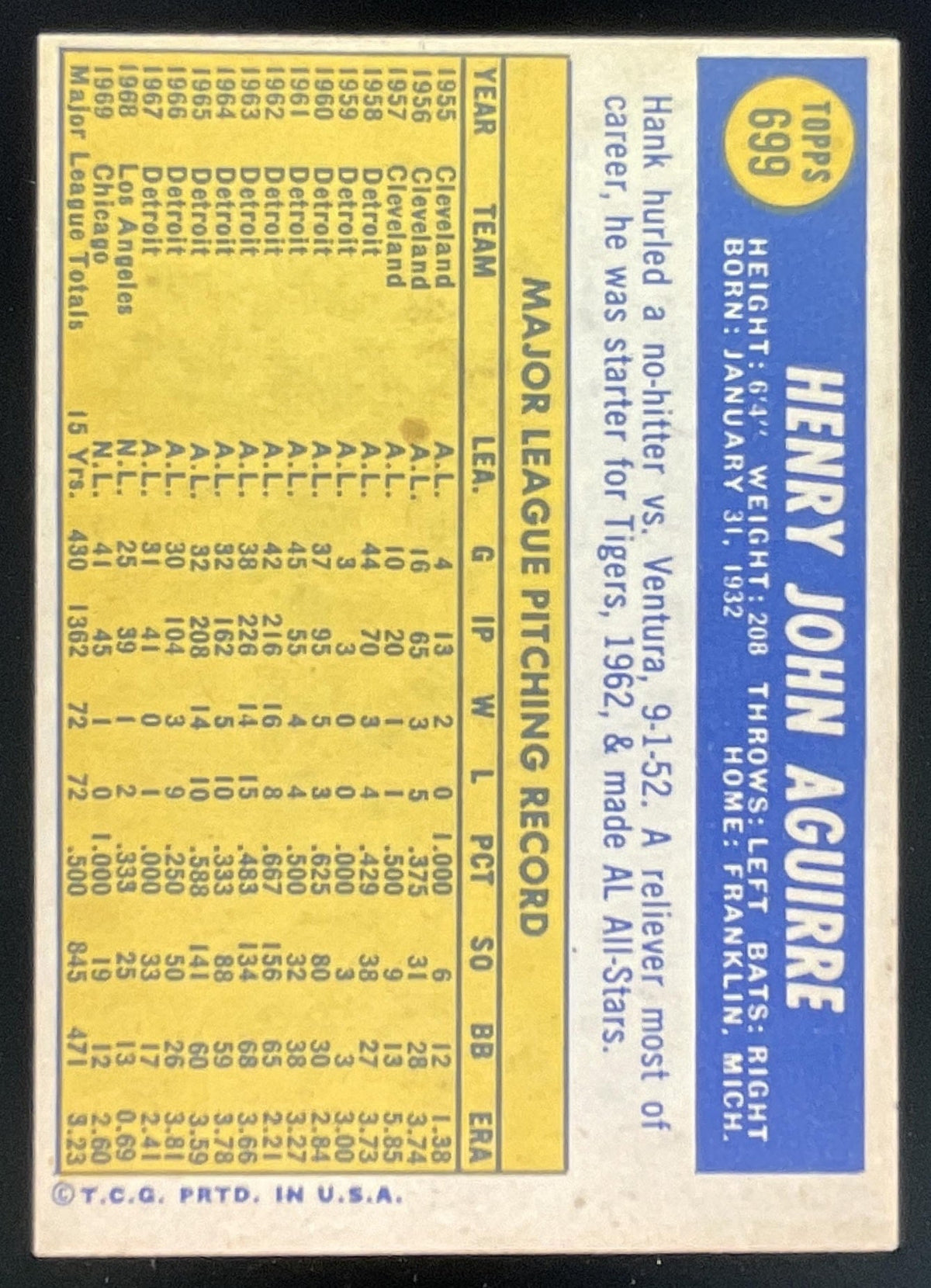 1970 Topps #699 Hank Aguirre product image 2, provided for visual reference and product detail review
