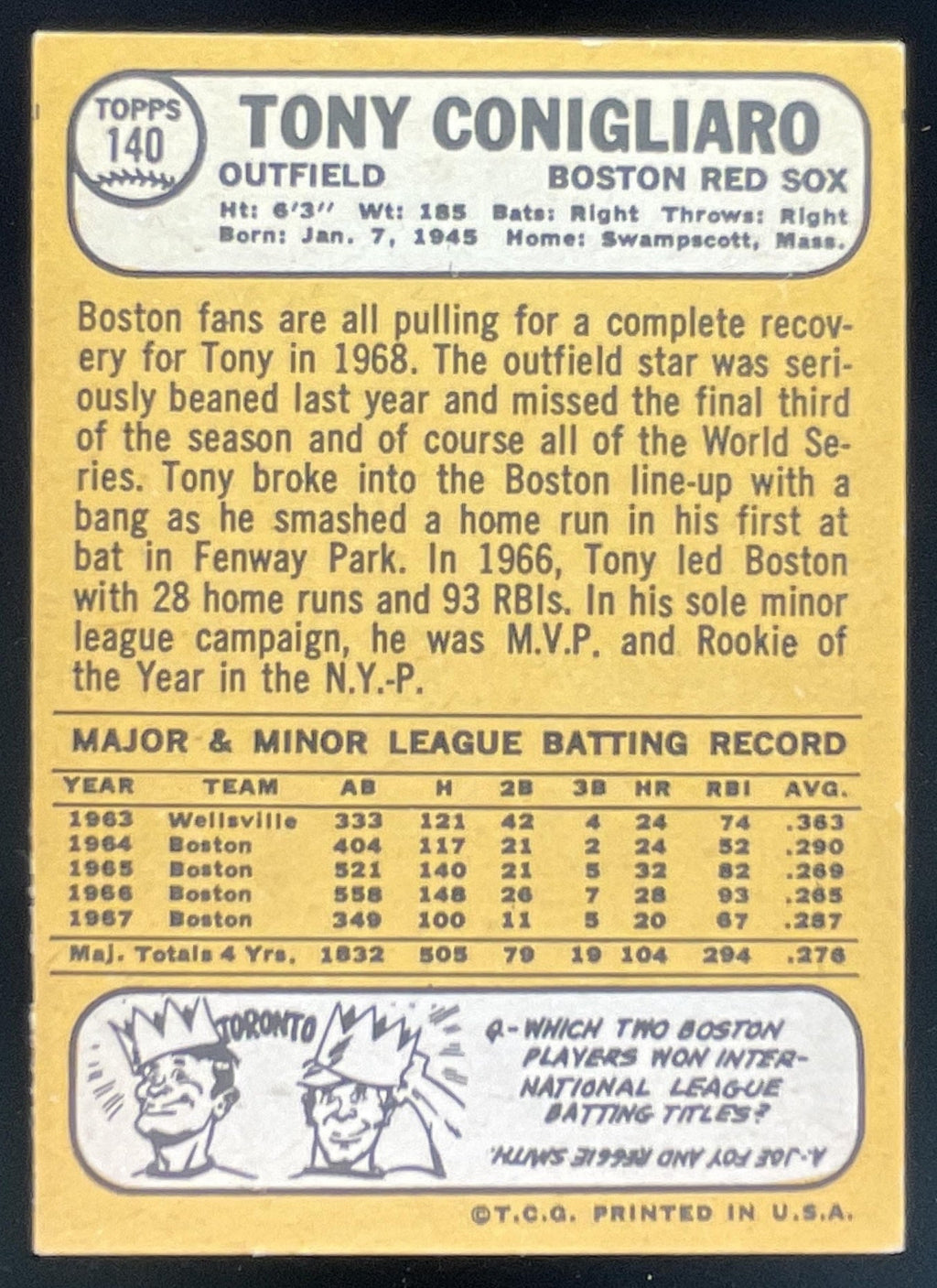 1968 Topps #140 Tony Conigliaro product image 2, provided for visual reference and product detail review