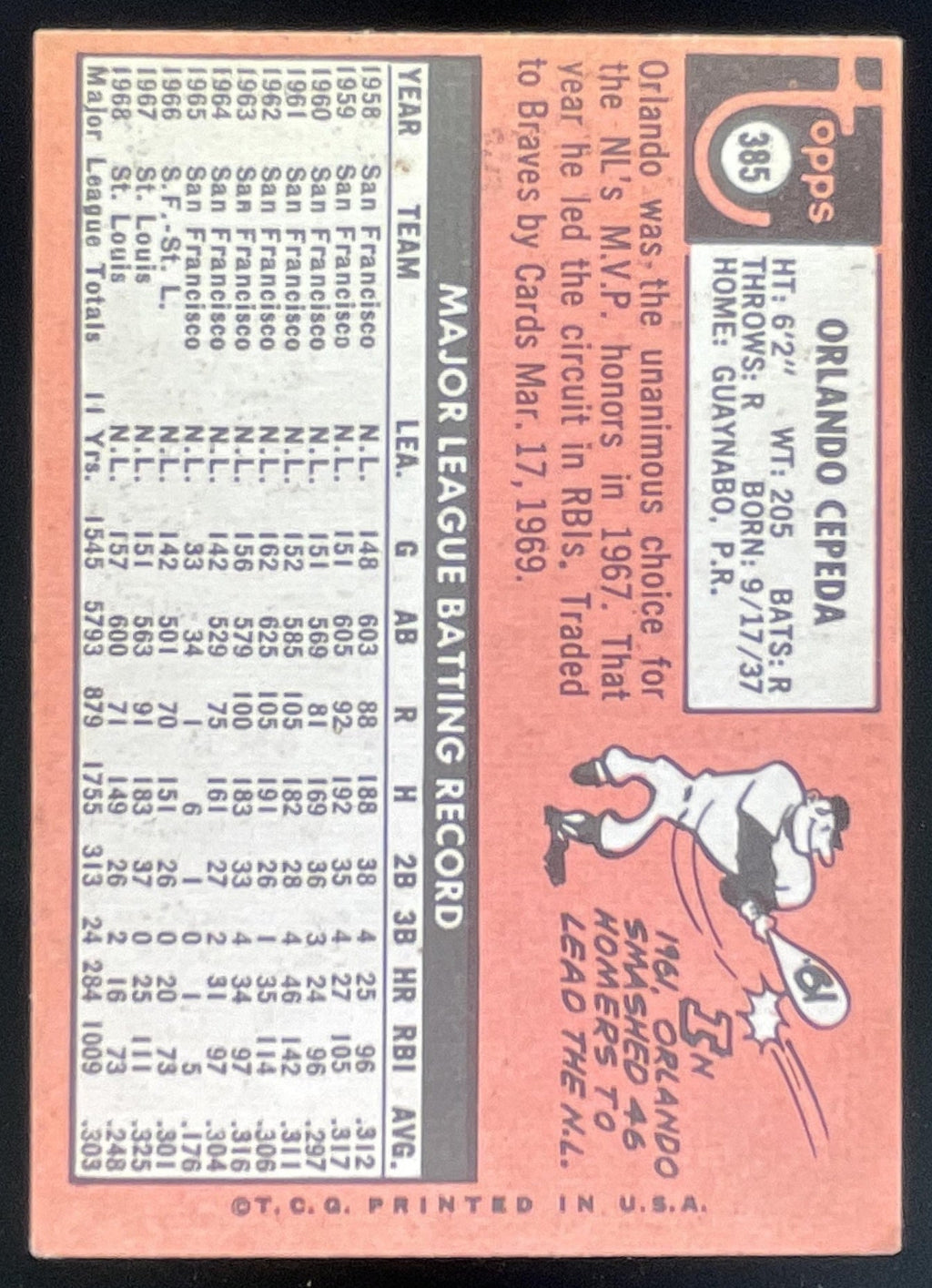 1969 Topps #385 Orlando Cepeda product image 2, provided for visual reference and product detail review