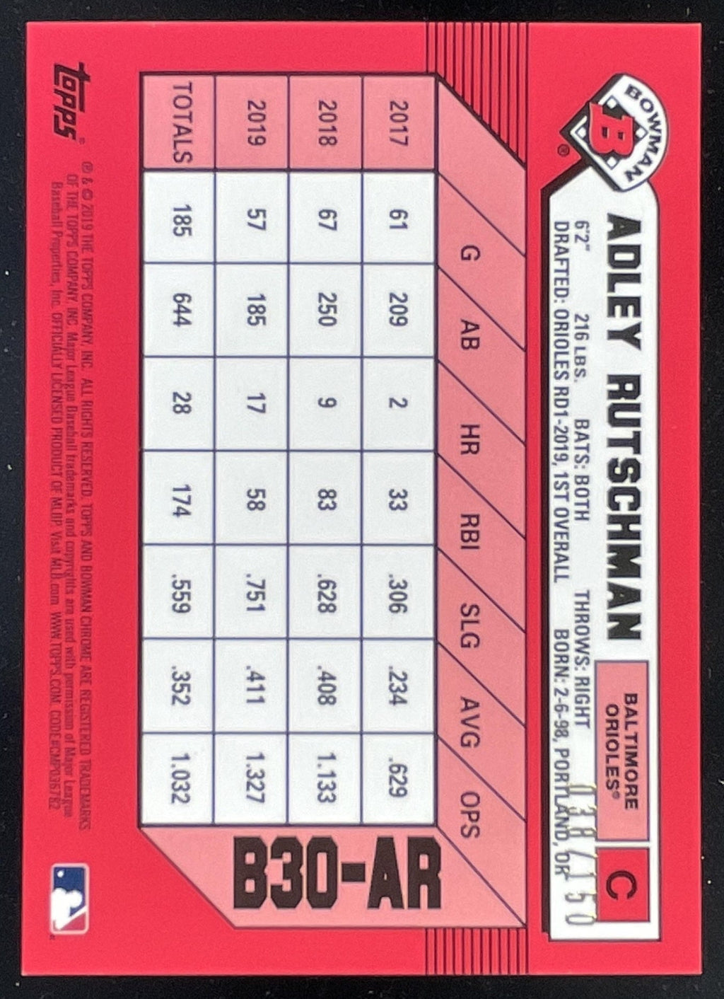 2019 Bowman Draft 1989 Bowman 30th Anniversary Atomic #AR Adley Rutschman /150 product image 2, provided for visual