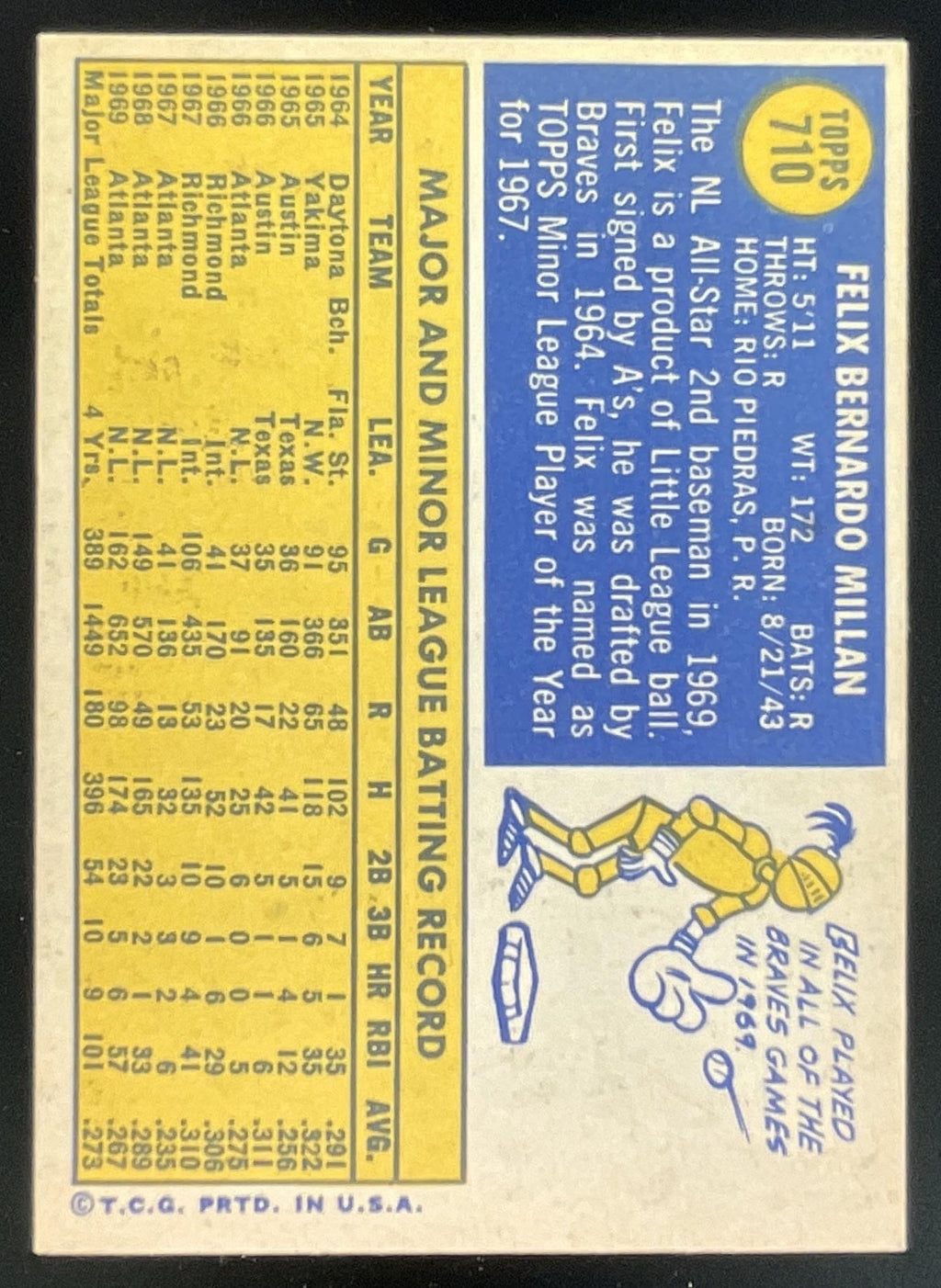 1970 Topps #710 Felix Millan product image 2, provided for visual reference and product detail review