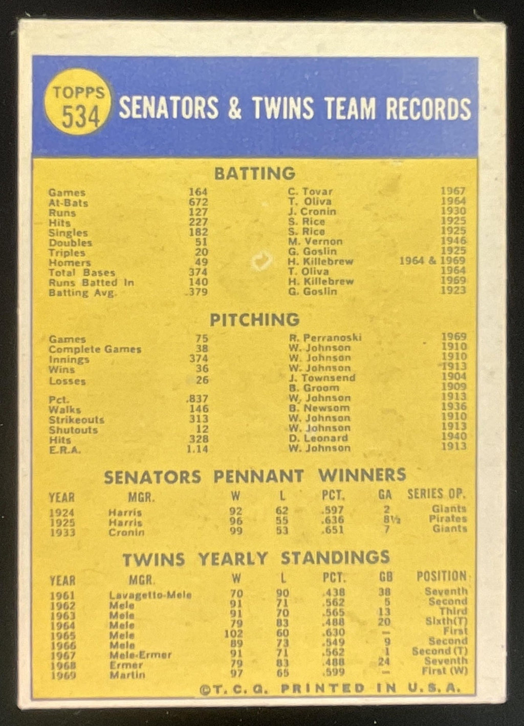 1970 Topps #534 Minnesota Twins product image 2, provided for visual reference and product detail review