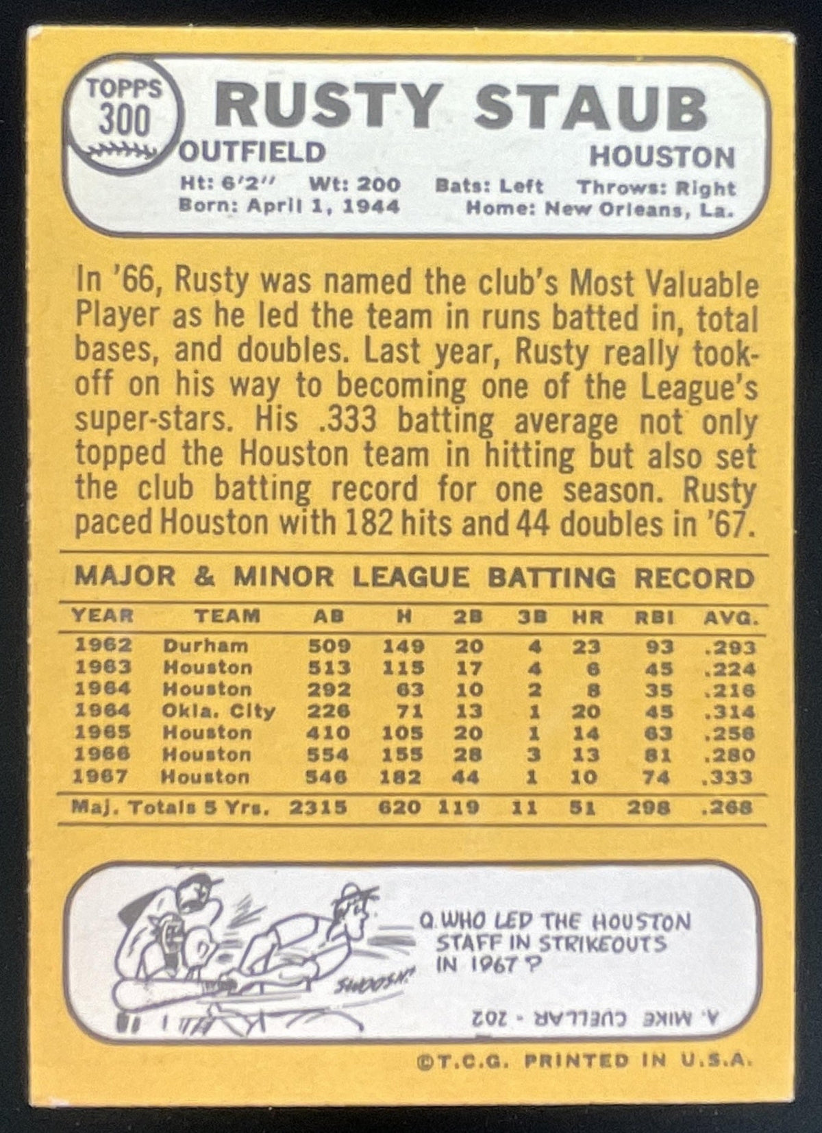 1968 Topps #300 Rusty Staub product image 2, provided for visual reference and product detail review