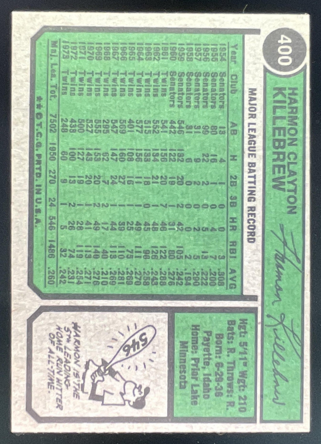 1974 Topps #400 Harmon Killebrew product image 2, provided for visual reference and product detail review