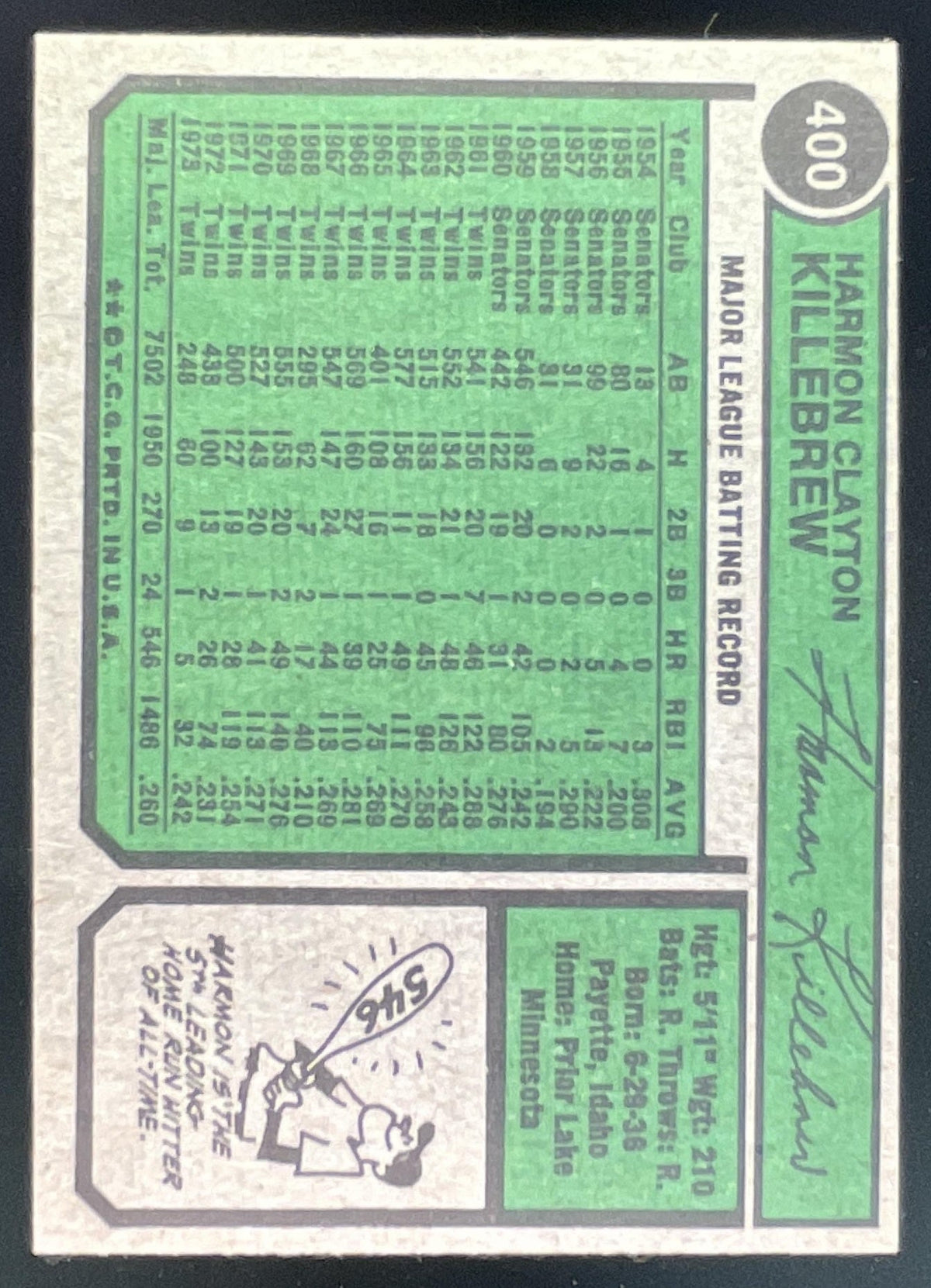 1974 Topps #400 Harmon Killebrew product image 2, provided for visual reference and product detail review