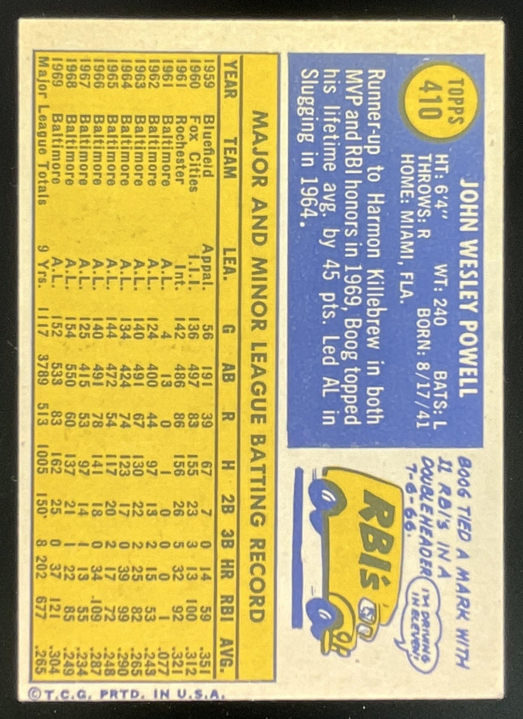 1970 Topps #410 Boog Powell product image 2, provided for visual reference and product detail review