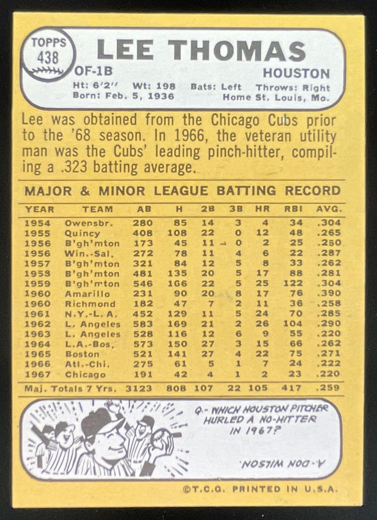 1968 Topps #438 Lee Thomas product image 2, provided for visual reference and product detail review