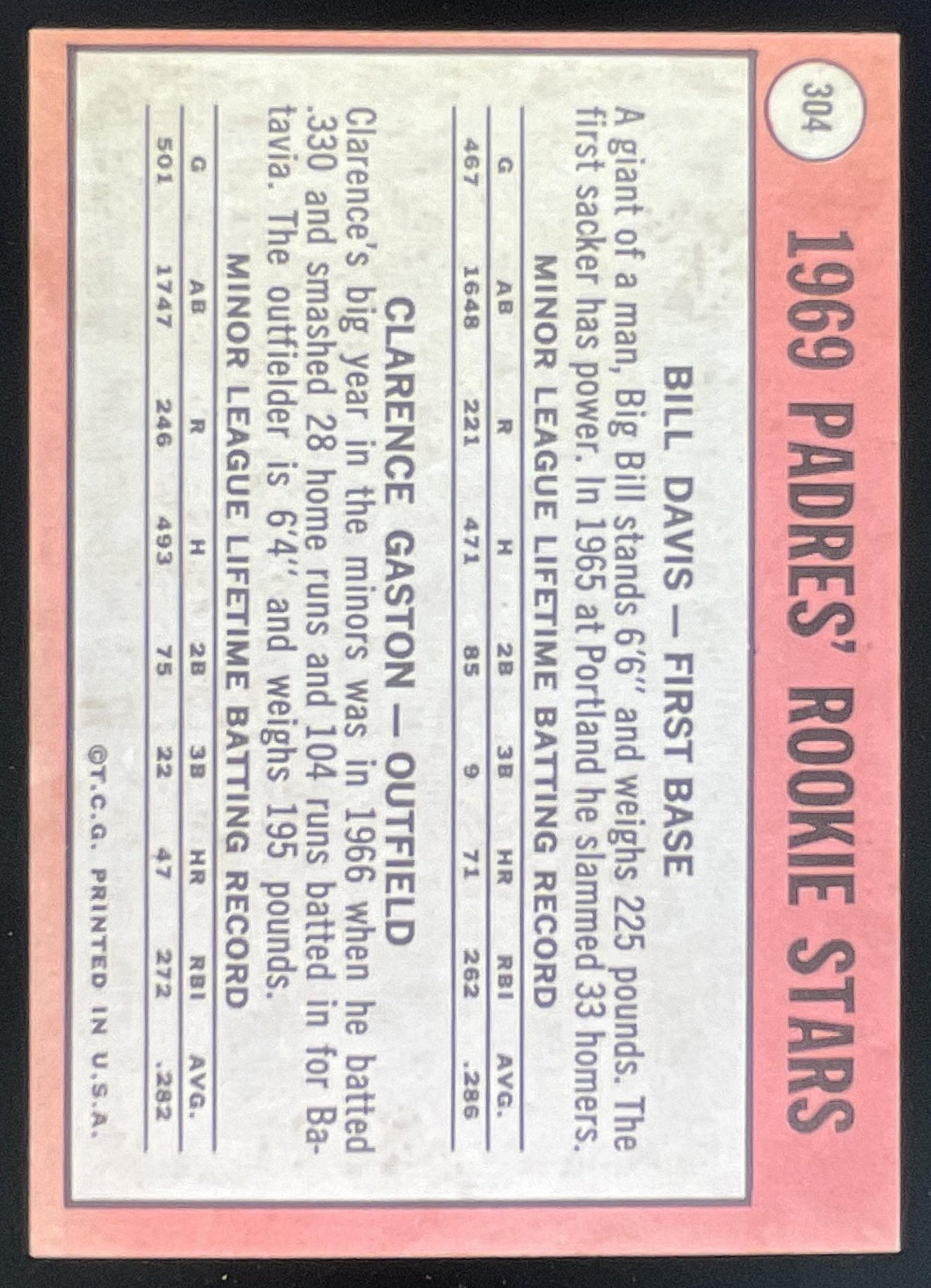 1969 Topps #304 Padres 1969 Rookie Stars Bill Davis Clarence Gaston RC product image 2, provided for visual reference and