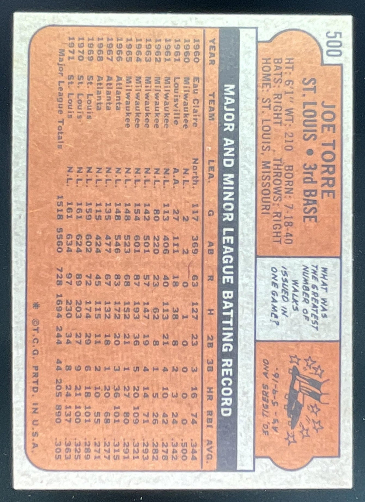 1972 Topps #500 Joe Torre product image 2, provided for visual reference and product detail review