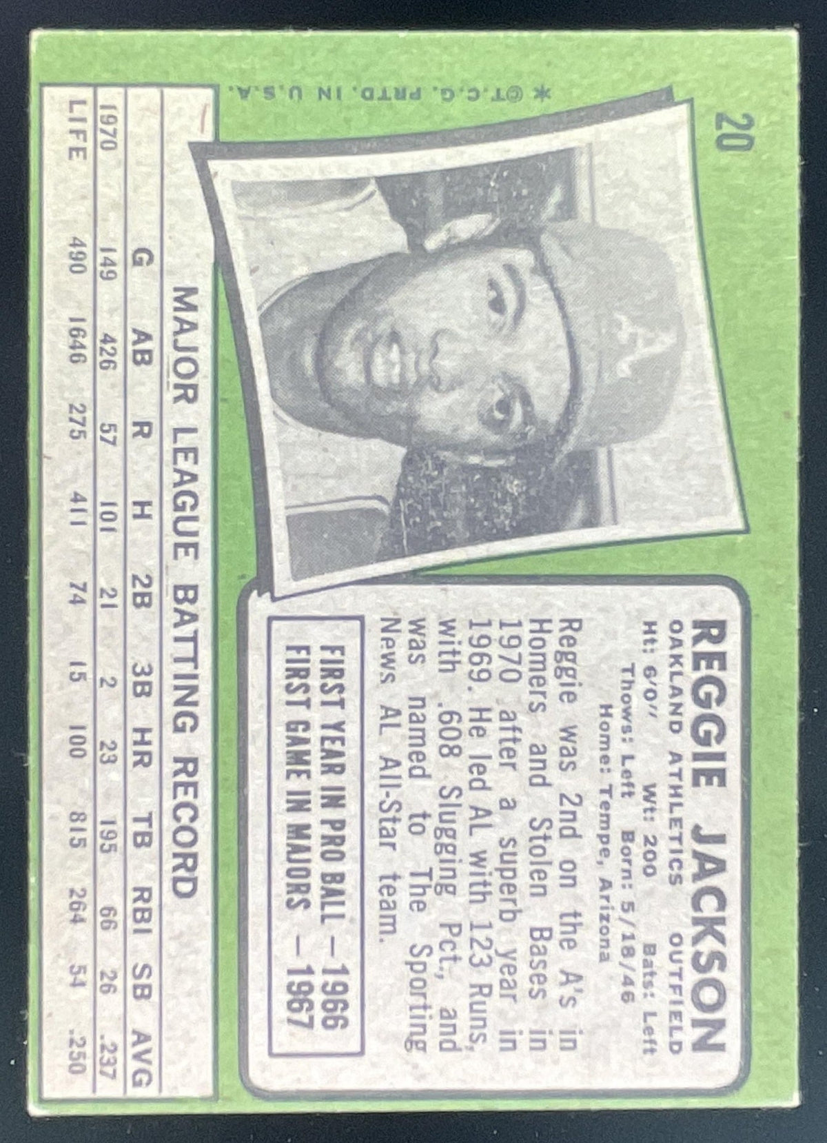 1971 Topps #20 Reggie Jackson product image 2, provided for visual reference and product detail review